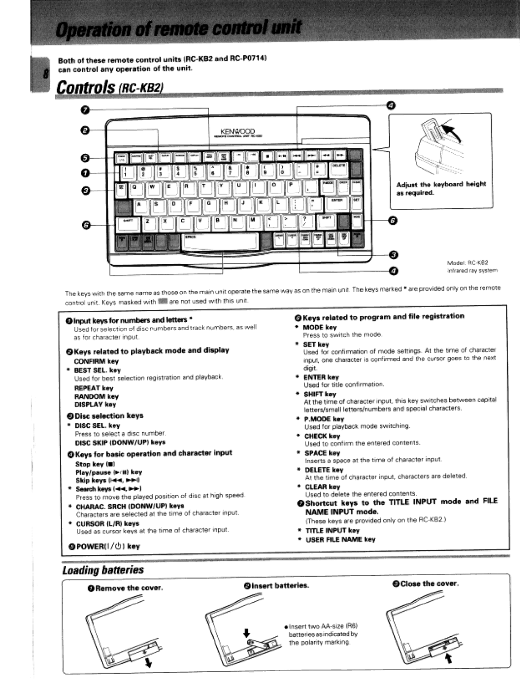 Kenwood DPF-J5030, CD-424M manual 