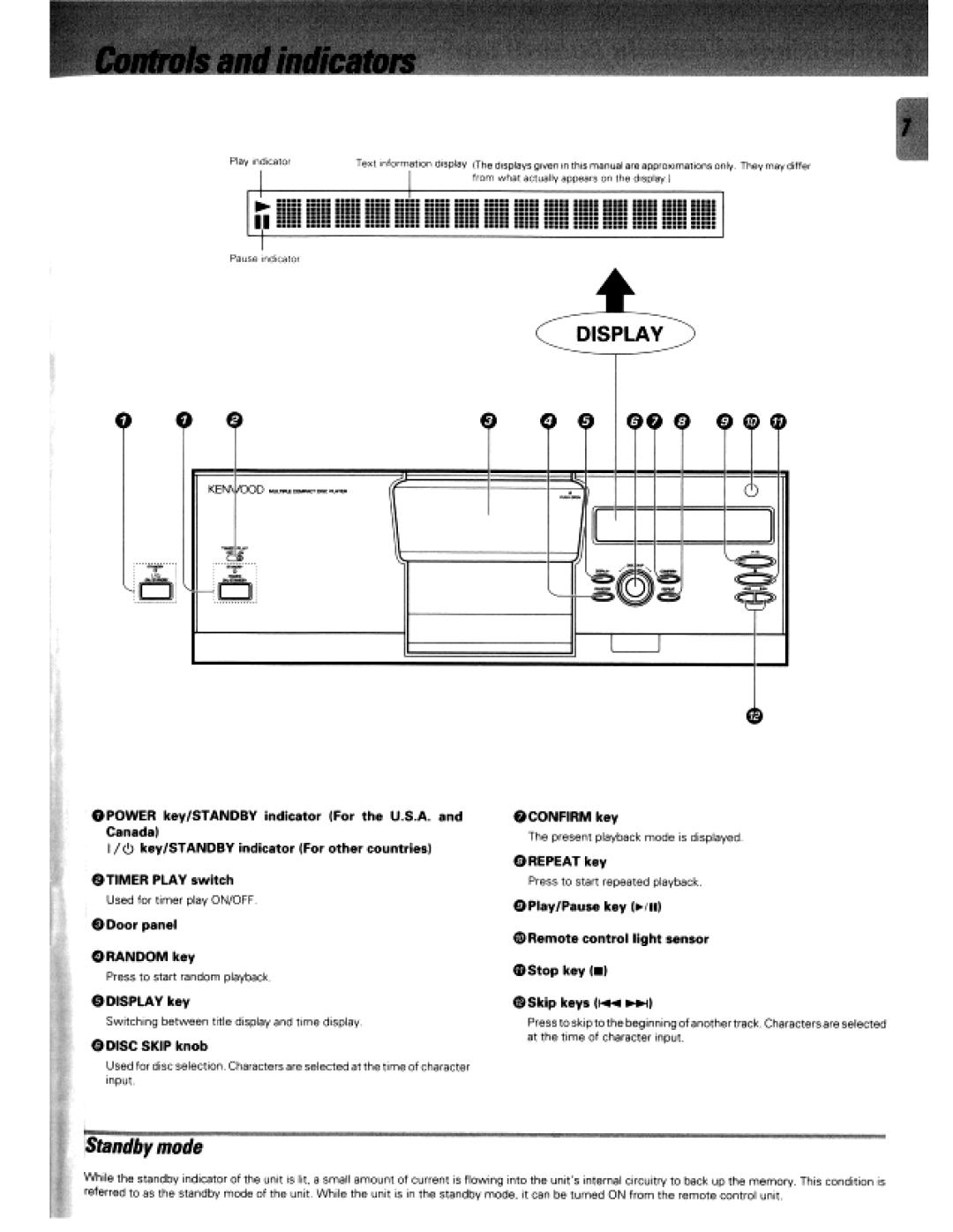 Kenwood CD-424M, DPF-J5030 manual 