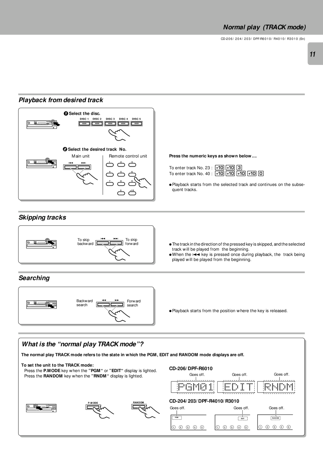 Kenwood DPF-R4010, DPF-R3010, DPF-R6010 instruction manual PGM01 Edit Rndm 