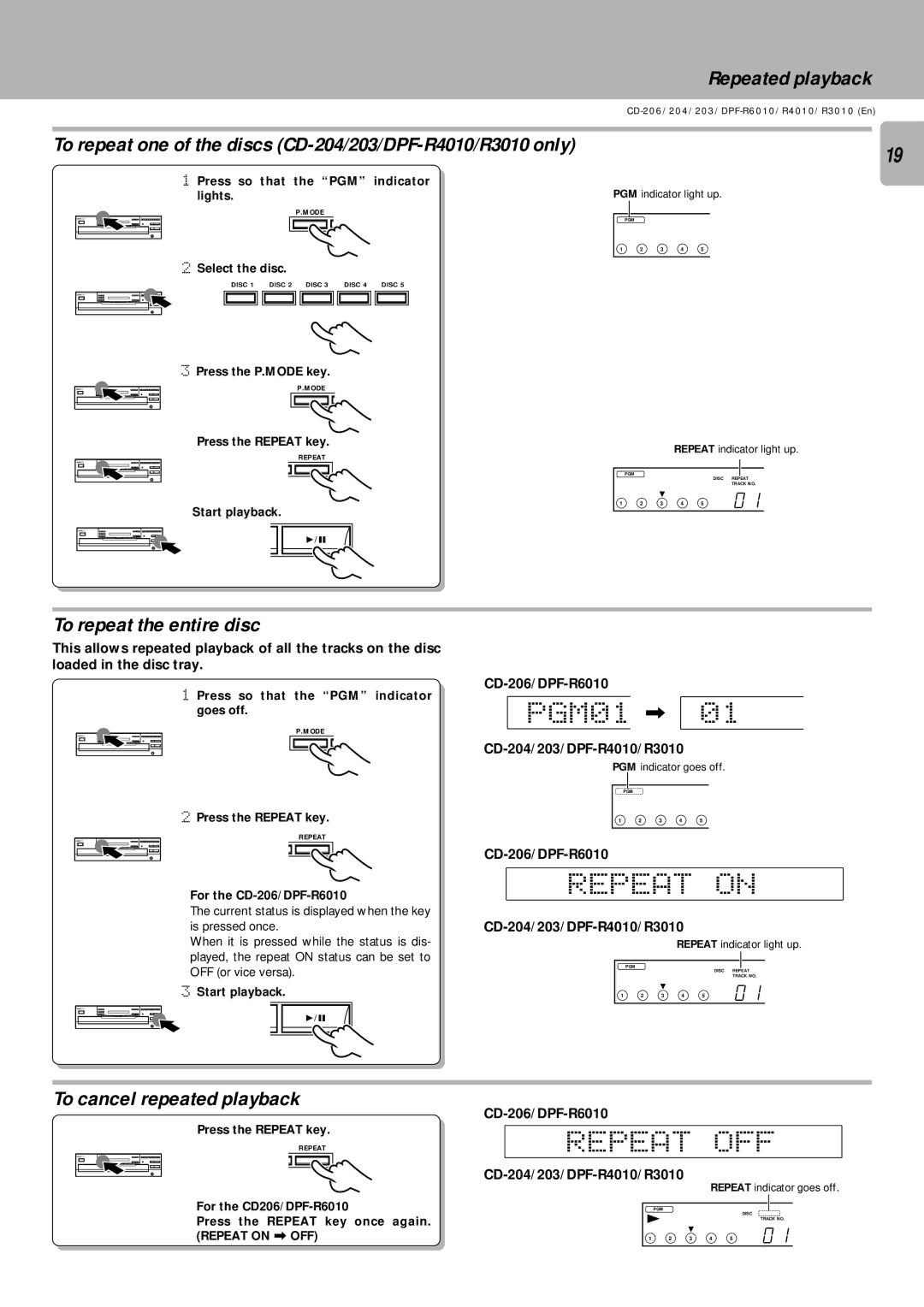 Kenwood DPF-R6010, DPF-R3010, DPF-R4010 instruction manual PGM01, Repeat OFF 