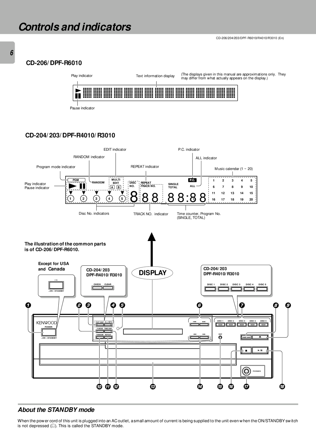 Kenwood DPF-R3010, DPF-R6010, DPF-R4010 instruction manual Controls and indicators, About the Standby mode 