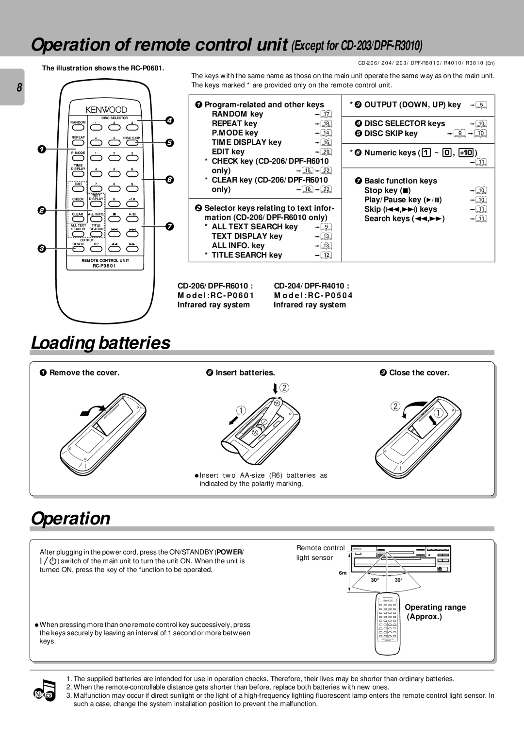 Kenwood DPF-R4010, DPF-R3010, DPF-R6010 instruction manual Loading batteries, Operation, Illustration shows the RC-P0601 