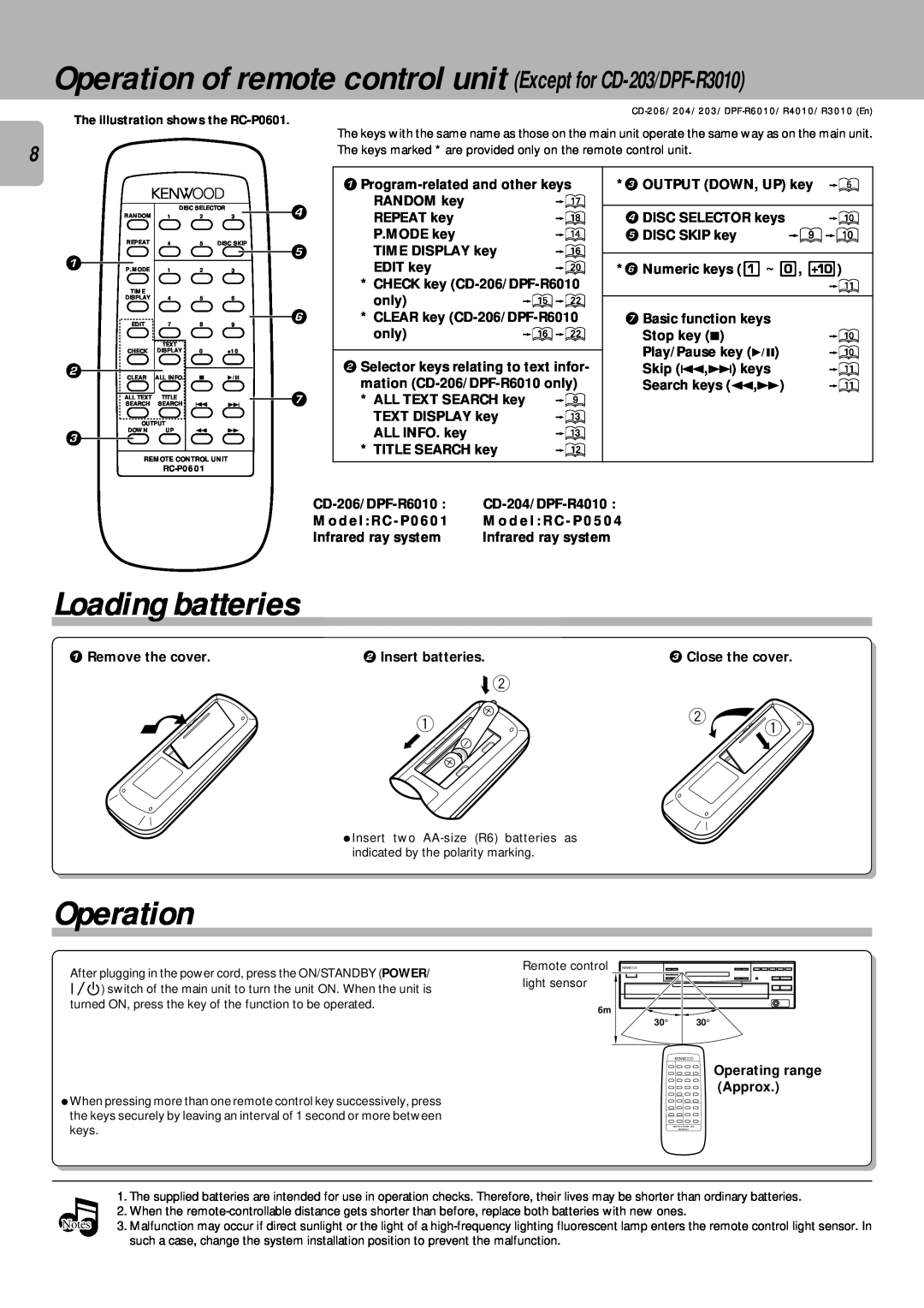 Kenwood DPF-R4010 Loading batteries, Operation, Program-relatedand other keys, OUTPUT DOWN, UP key, RANDOM key, P.MODE key 