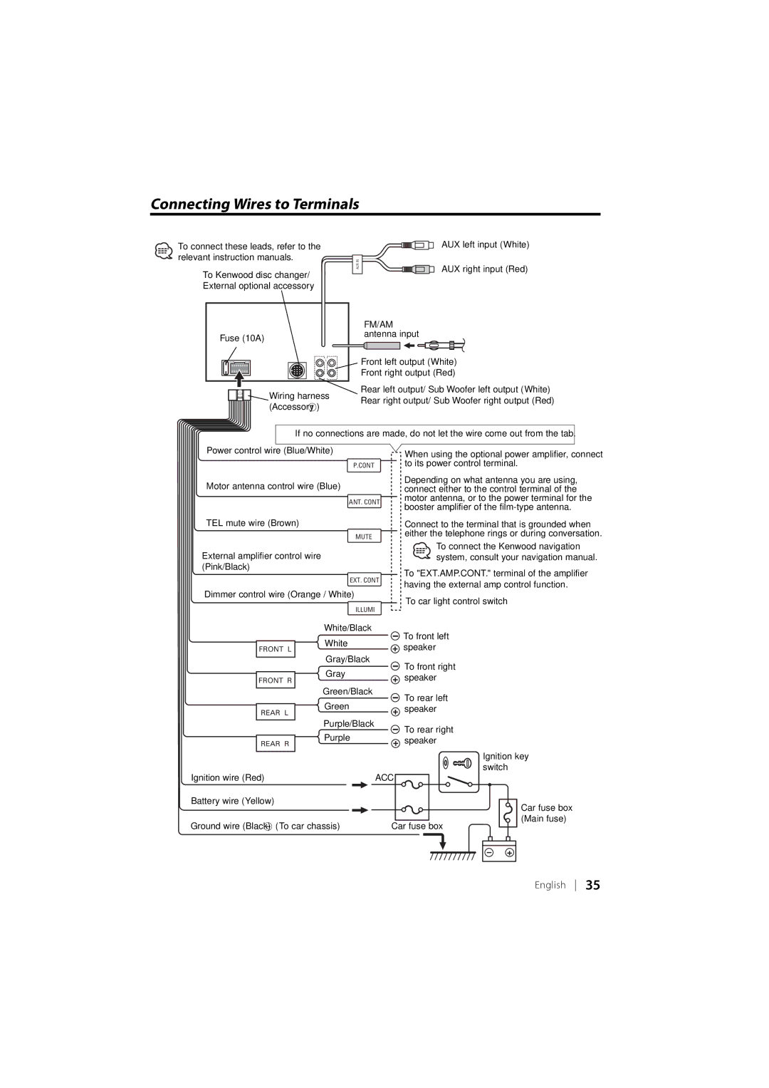 Kenwood DPX-MP2090U instruction manual Connecting Wires to Terminals 