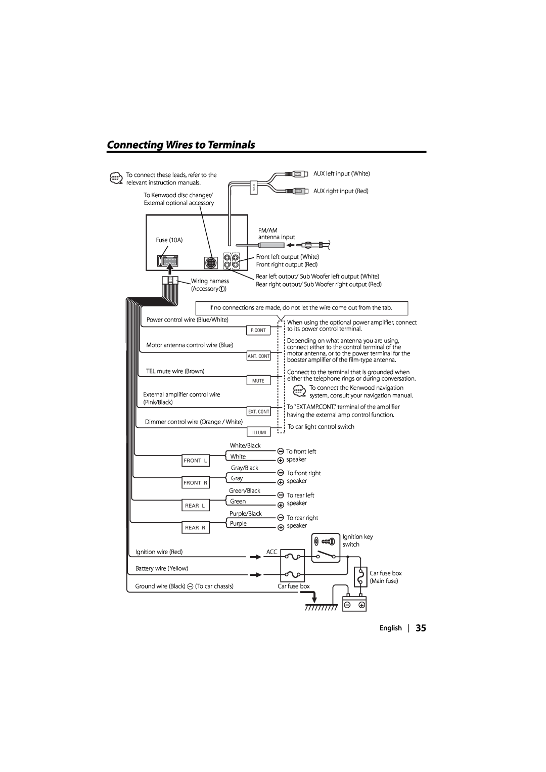 Kenwood DPX-MP2090U instruction manual Connecting Wires to Terminals 
