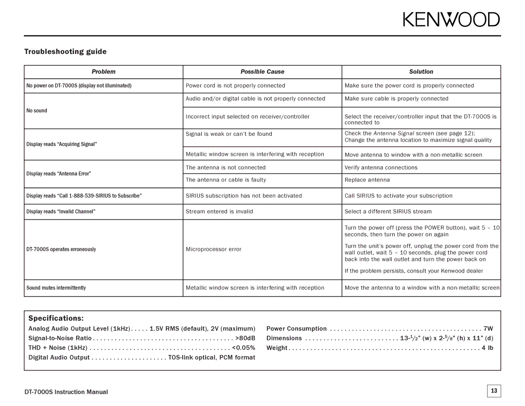 Kenwood DT-7000S manual Troubleshooting guide, Specifications, Problem Possible Cause Solution 