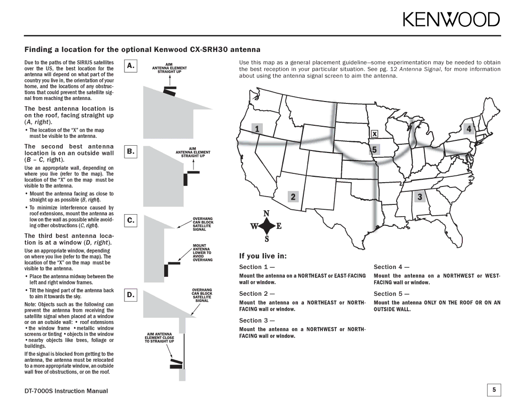 Kenwood DT-7000S manual If you live, Third best antenna loca- tion is at a window D, right, Section 