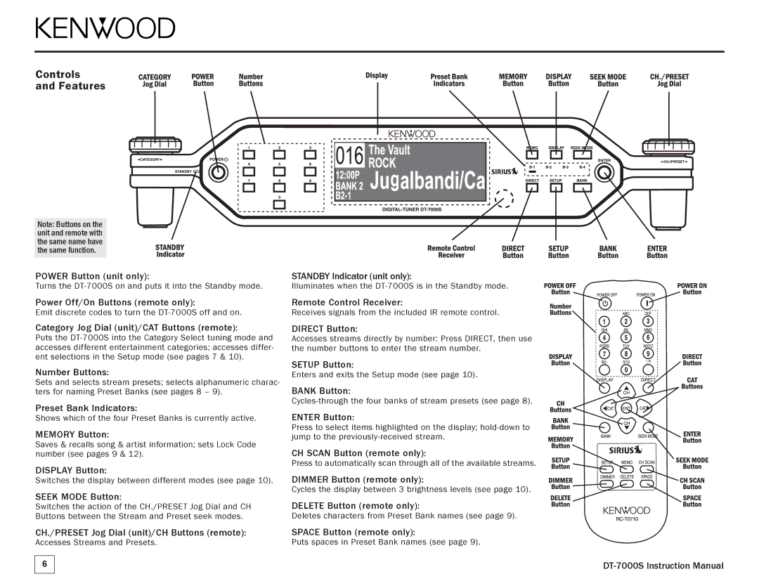 Kenwood DT-7000S manual Controls and Features 