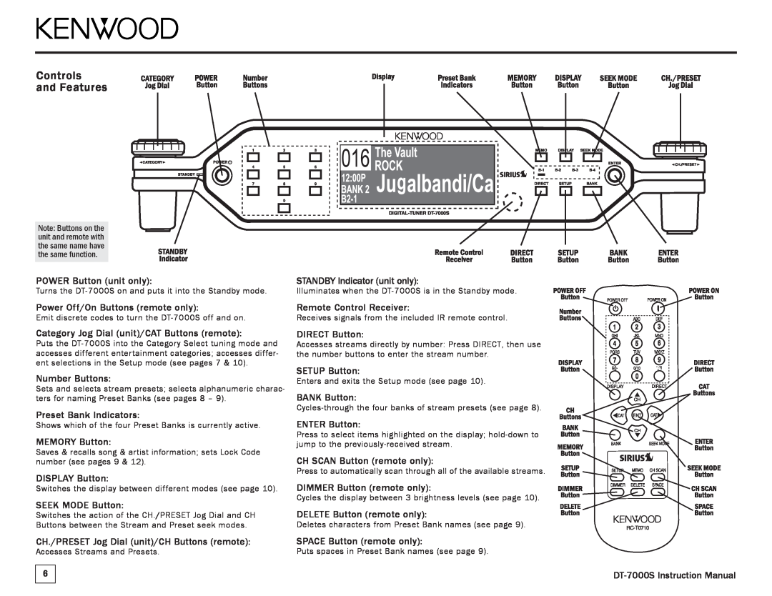 Kenwood DT-7000S manual Controls and Features 