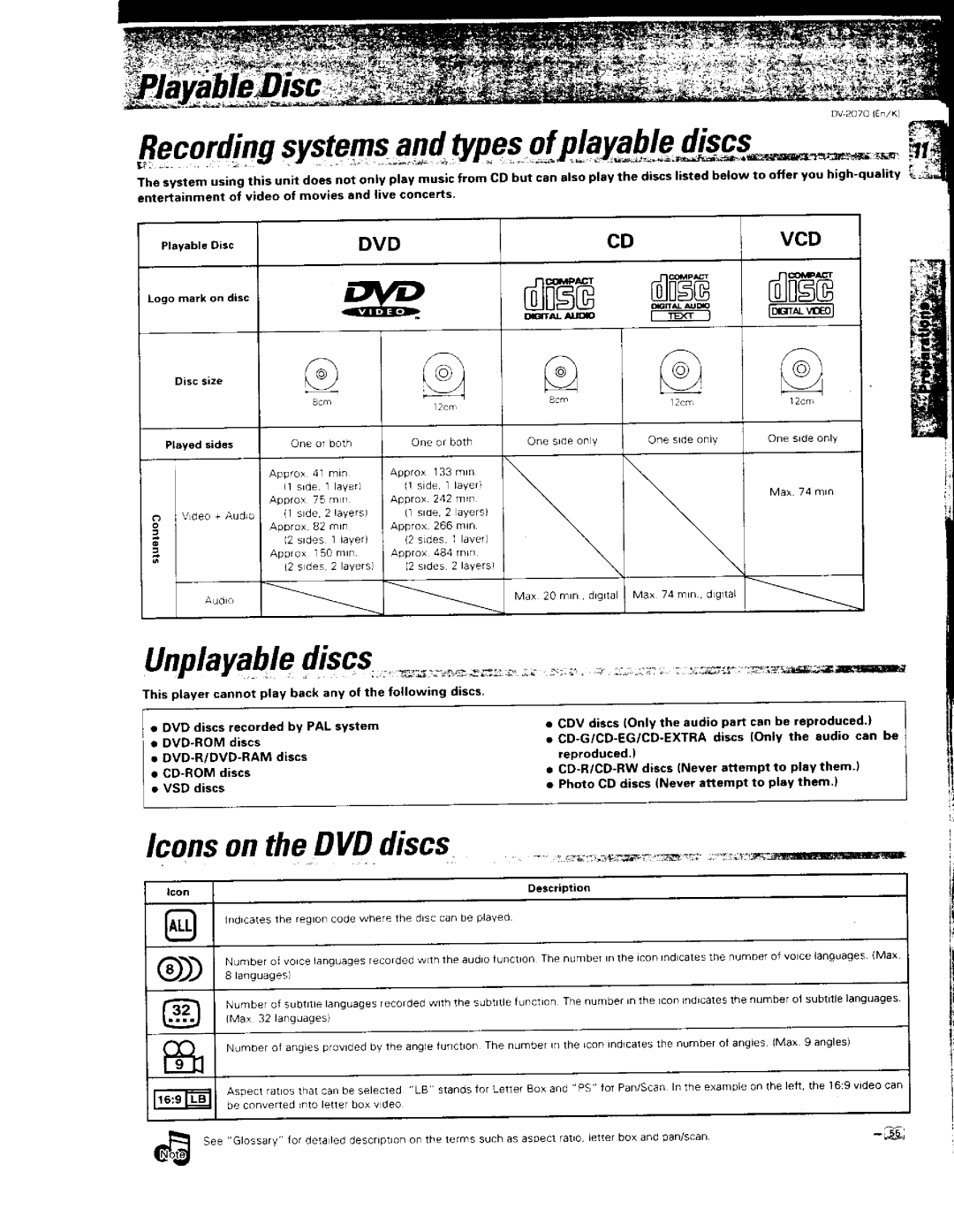 Kenwood 129, DV-2070, DVD VCR Combo manual 