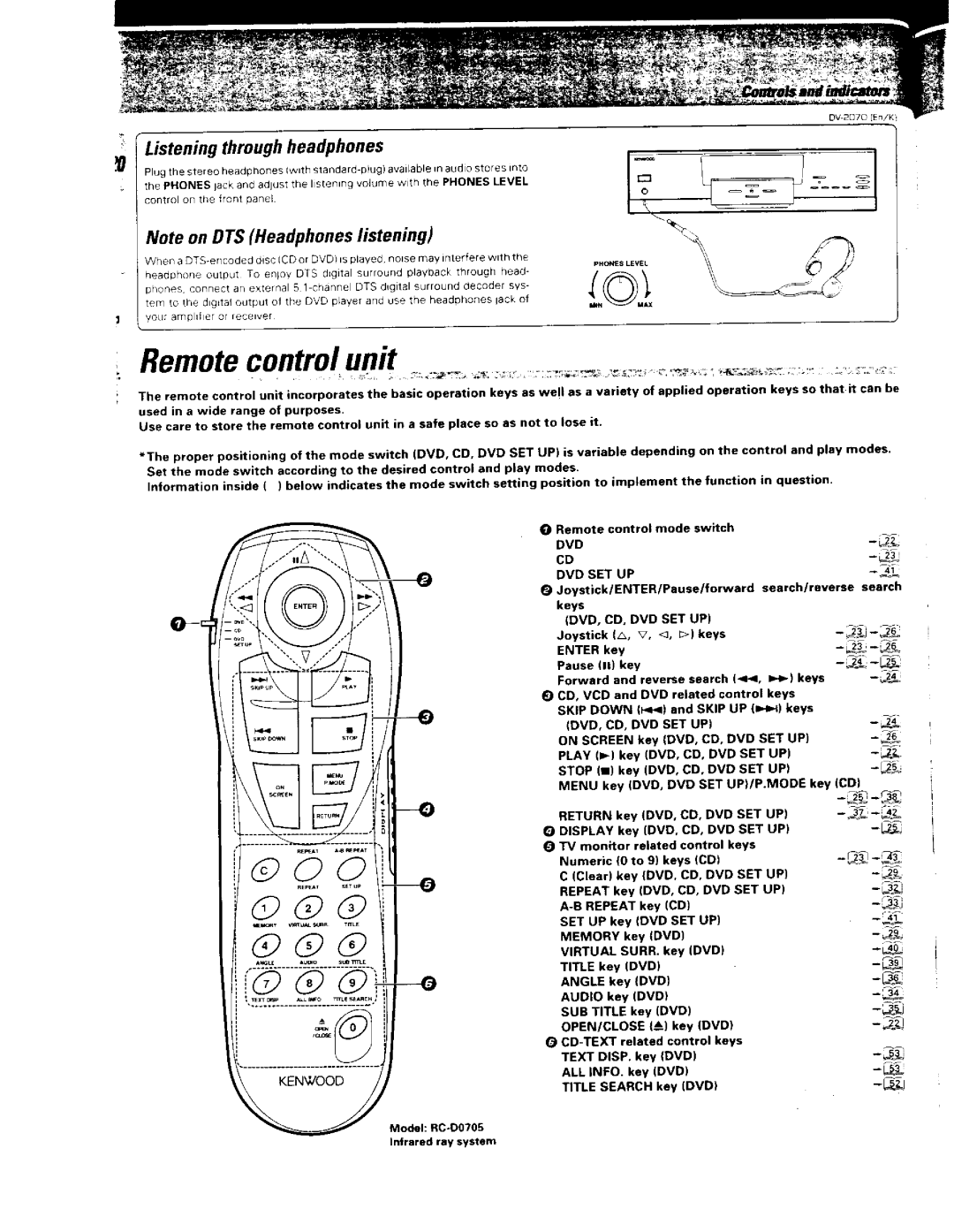 Kenwood 129, DV-2070, DVD VCR Combo manual 