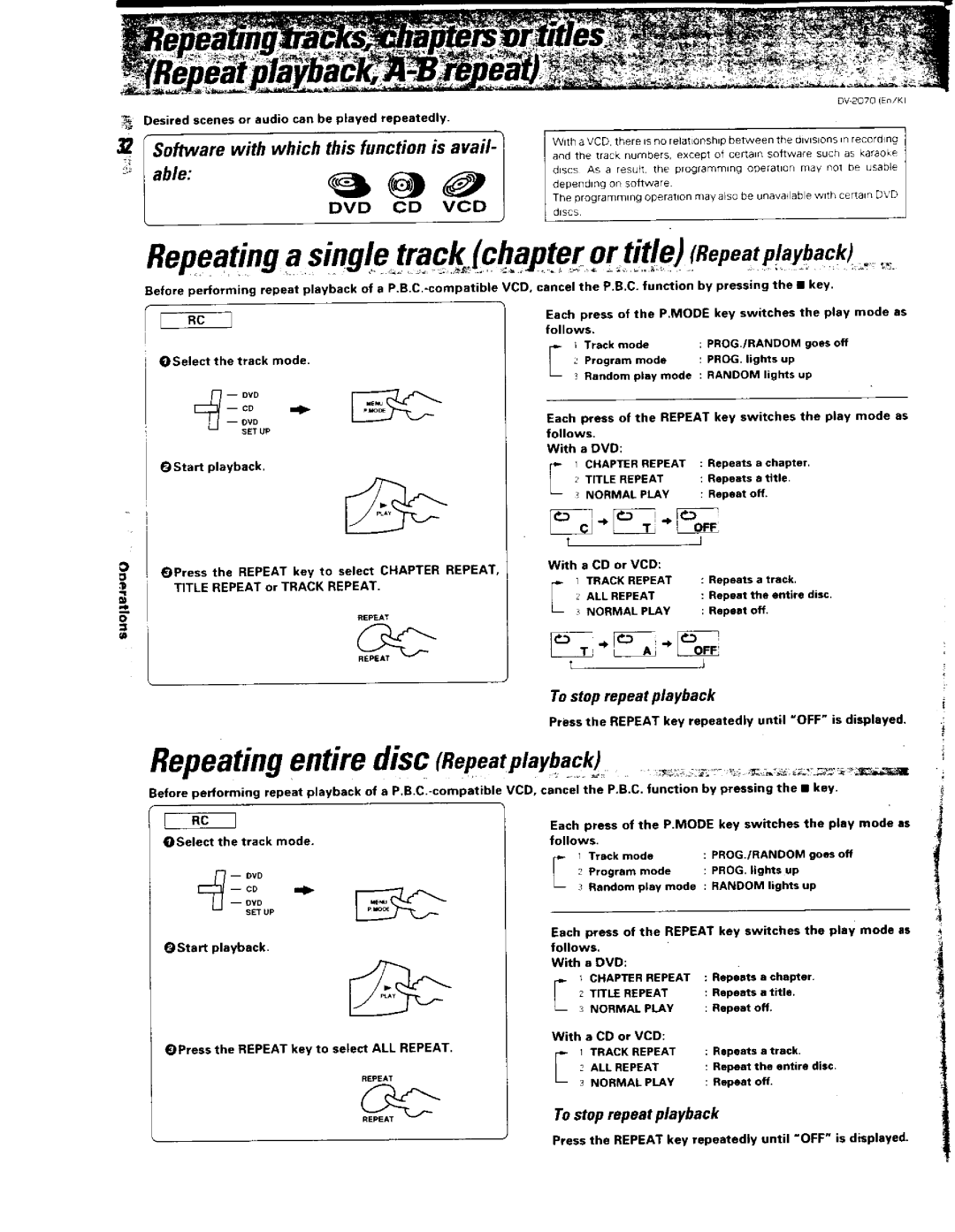 Kenwood 129, DV-2070, DVD VCR Combo manual 