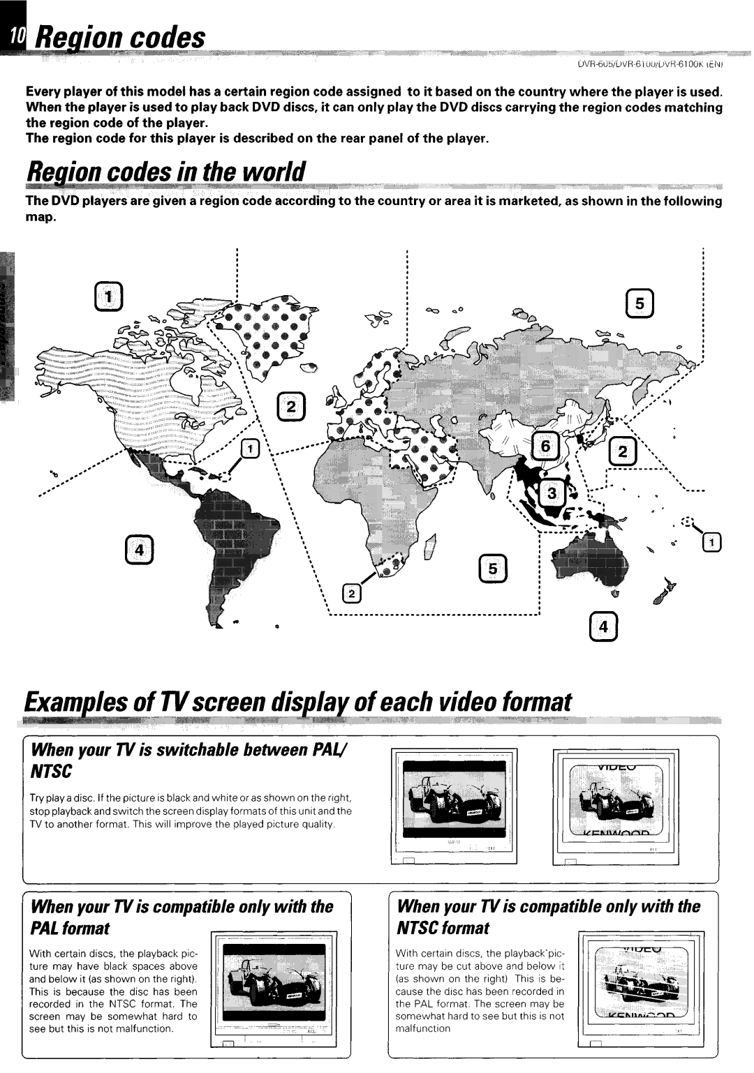 Kenwood DVR-6100K instruction manual When your TV is switchable between PAU, When your TVis compatible only with PAL format 