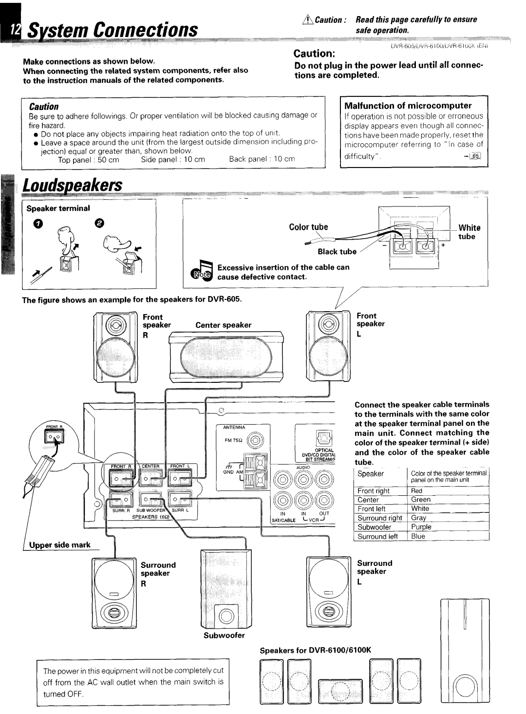 Kenwood DVR-6100K instruction manual Do not plug in the power lead until, Tions are completed, Malfunction of microcomputer 