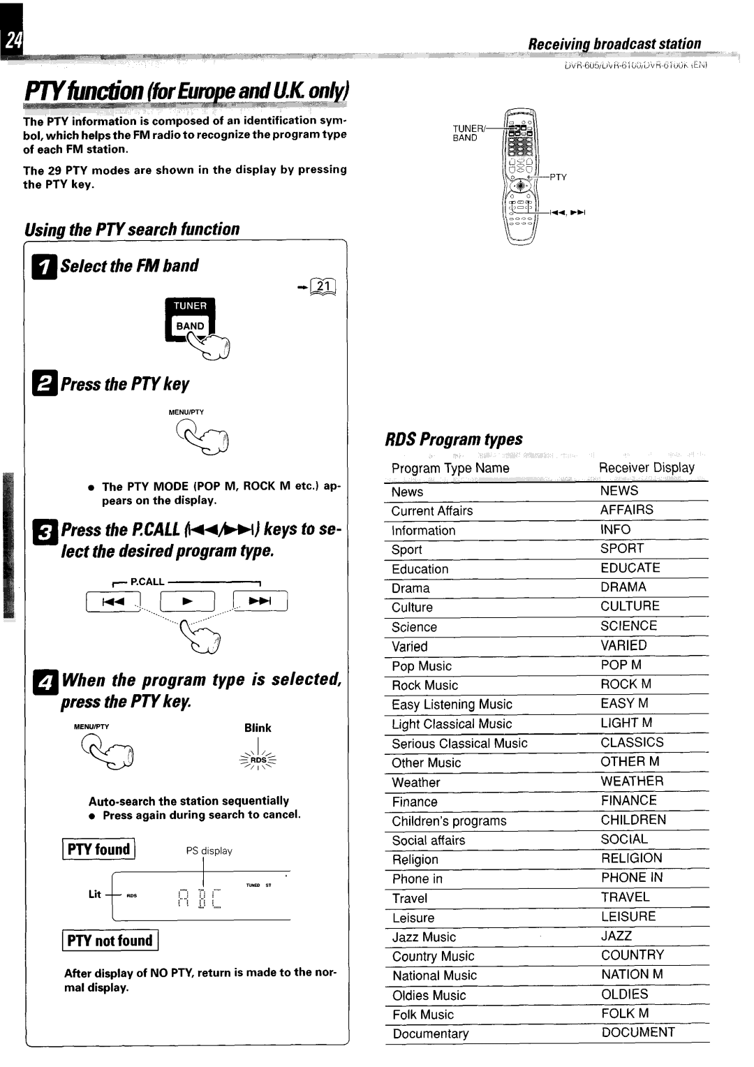 Kenwood DVR-6100K instruction manual ElPress the PTY key, Keys to se, Lect the desired program ty-pe, RDS Program types 