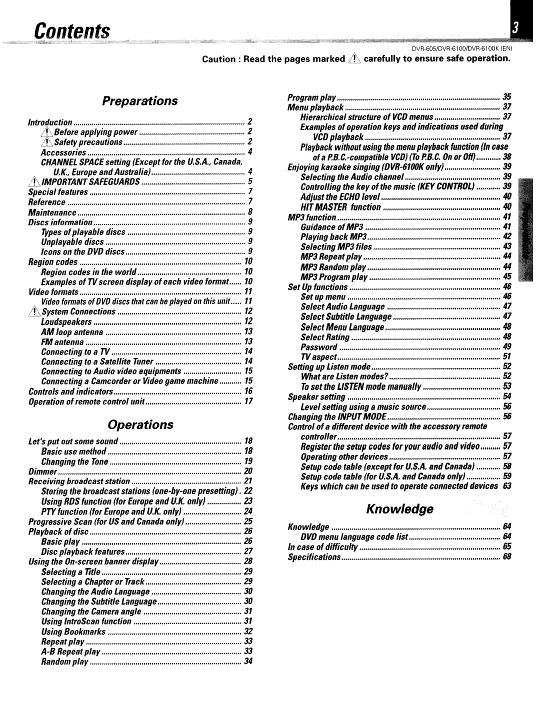 Kenwood DVR-6100K instruction manual Preparations, Operations, Knowledge 