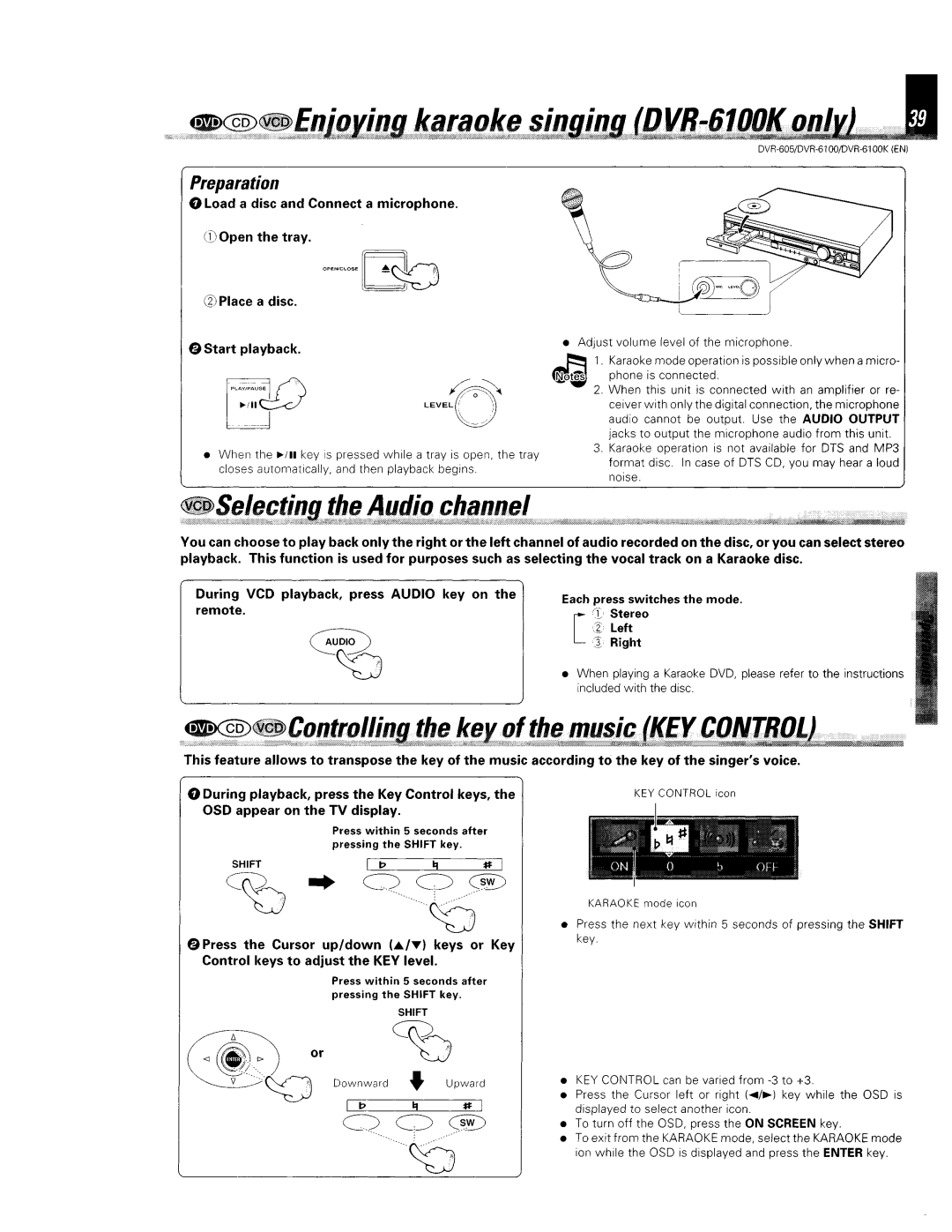 Kenwood DVR-6100K instruction manual 