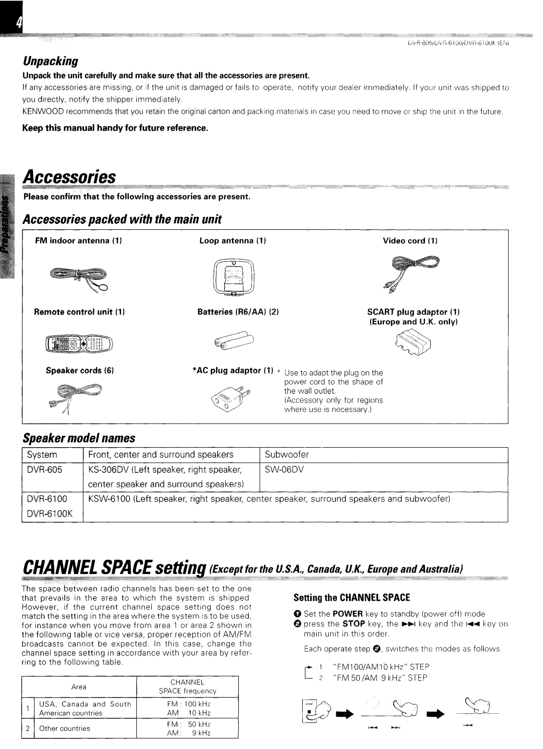 Kenwood DVR-6100K instruction manual Unpacking, Accessories packed with the main unit, Speaker model names 