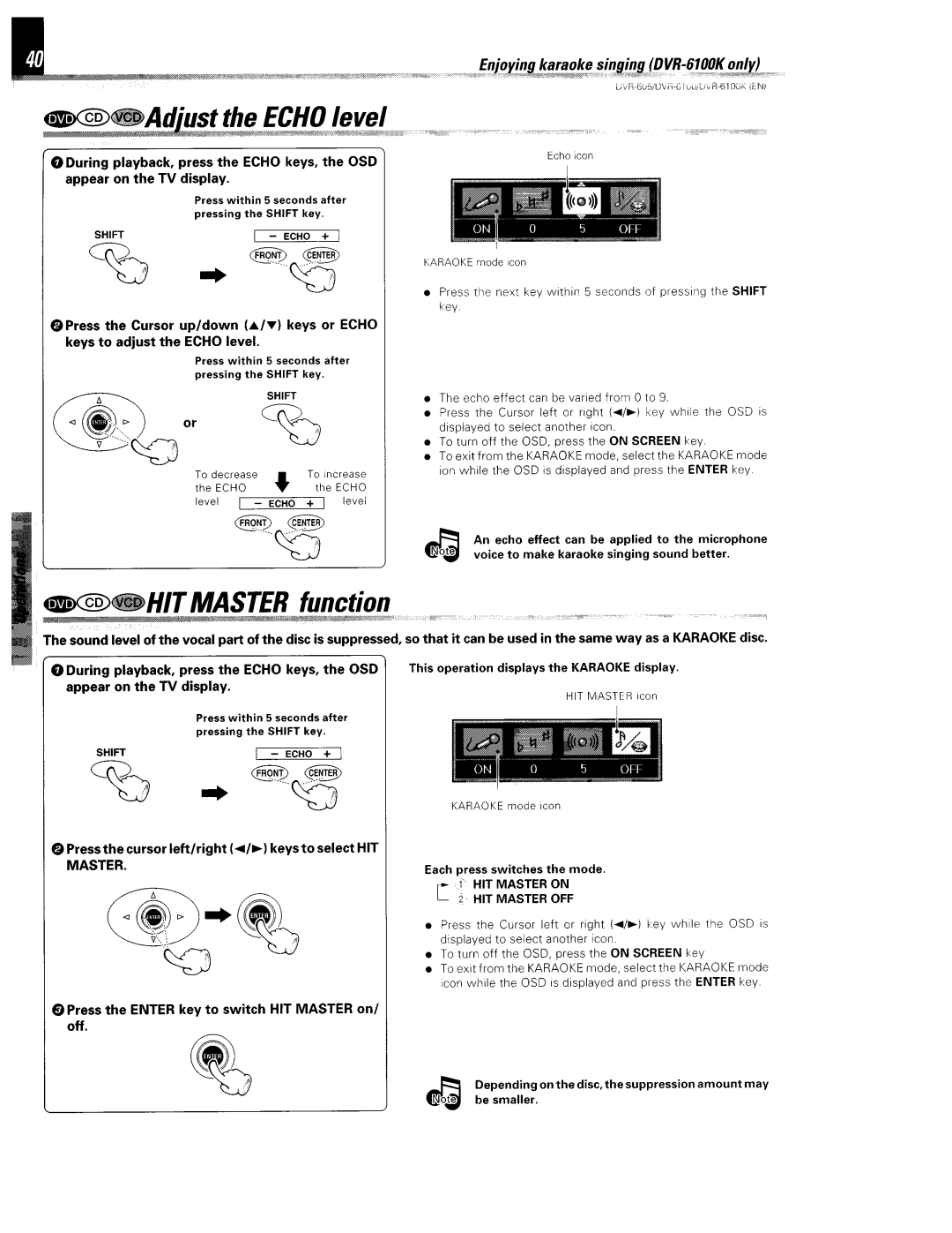 Kenwood DVR-6100K instruction manual 