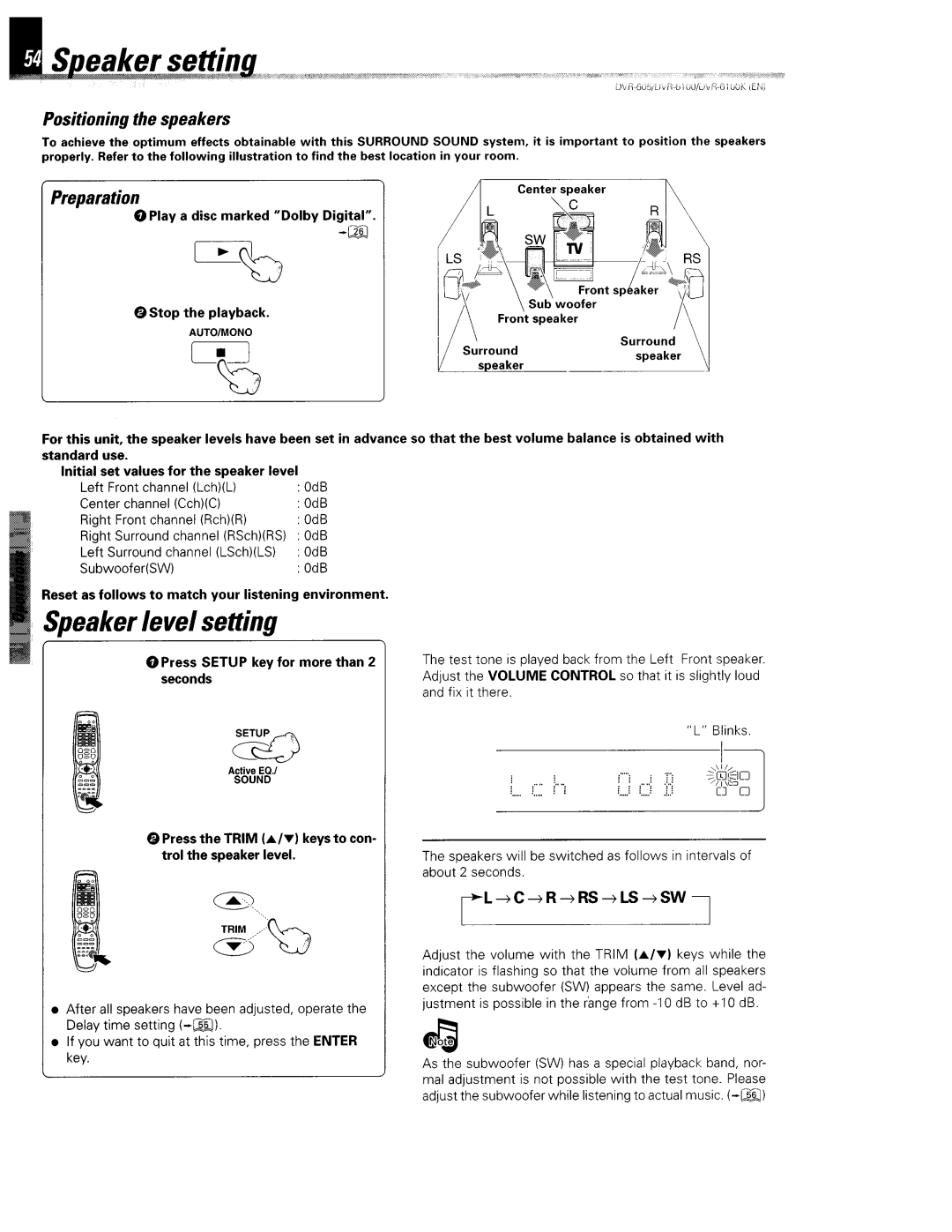 Kenwood DVR-6100K instruction manual 