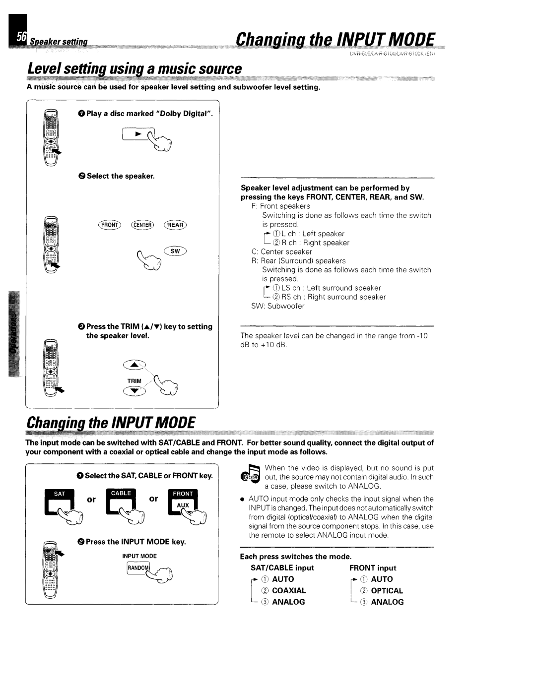 Kenwood DVR-6100K instruction manual 