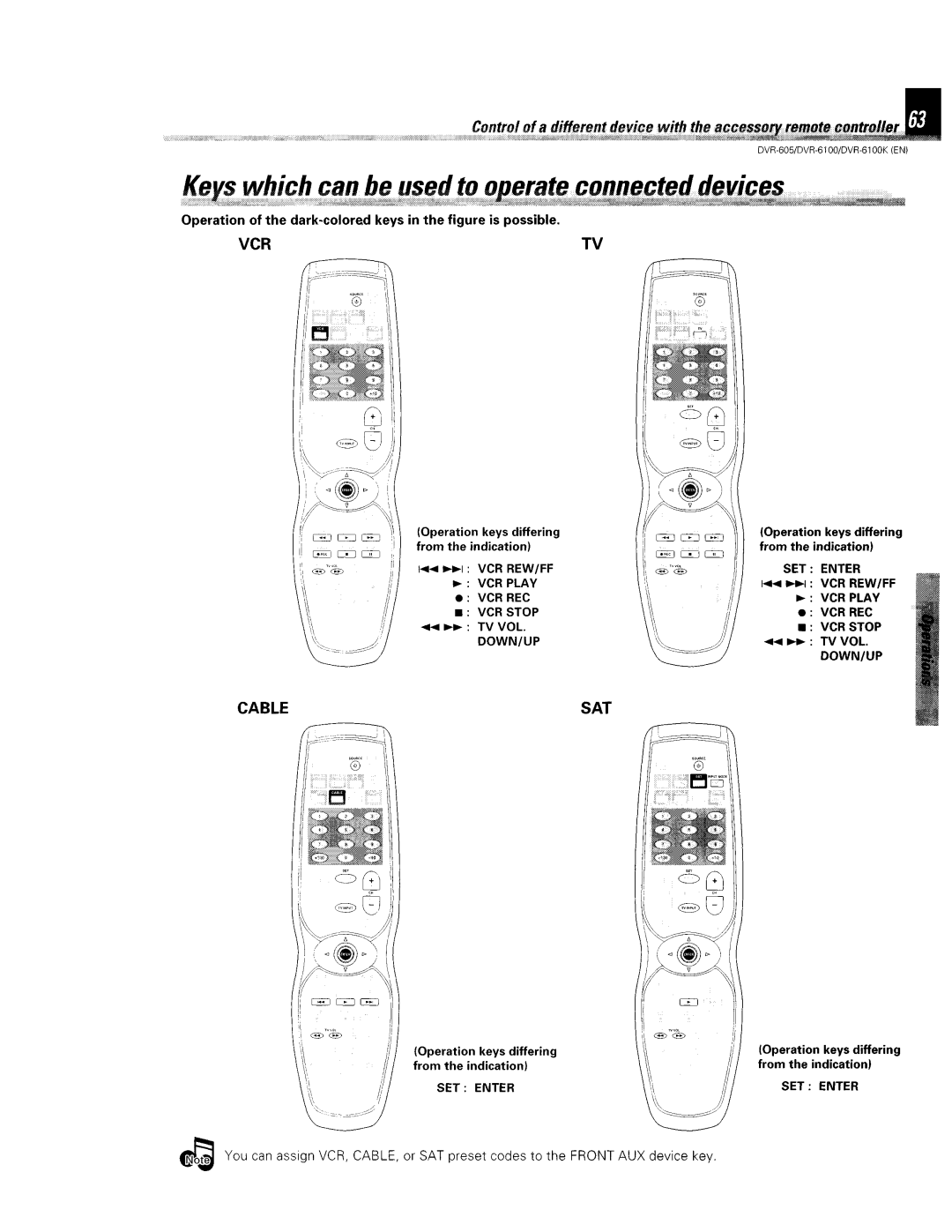 Kenwood DVR-6100K instruction manual 