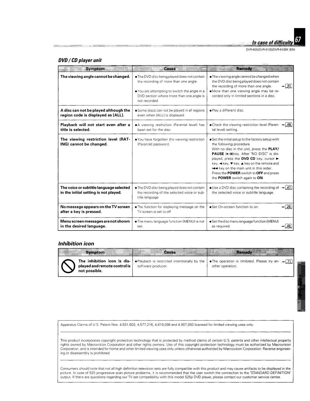 Kenwood DVR-6100K instruction manual 