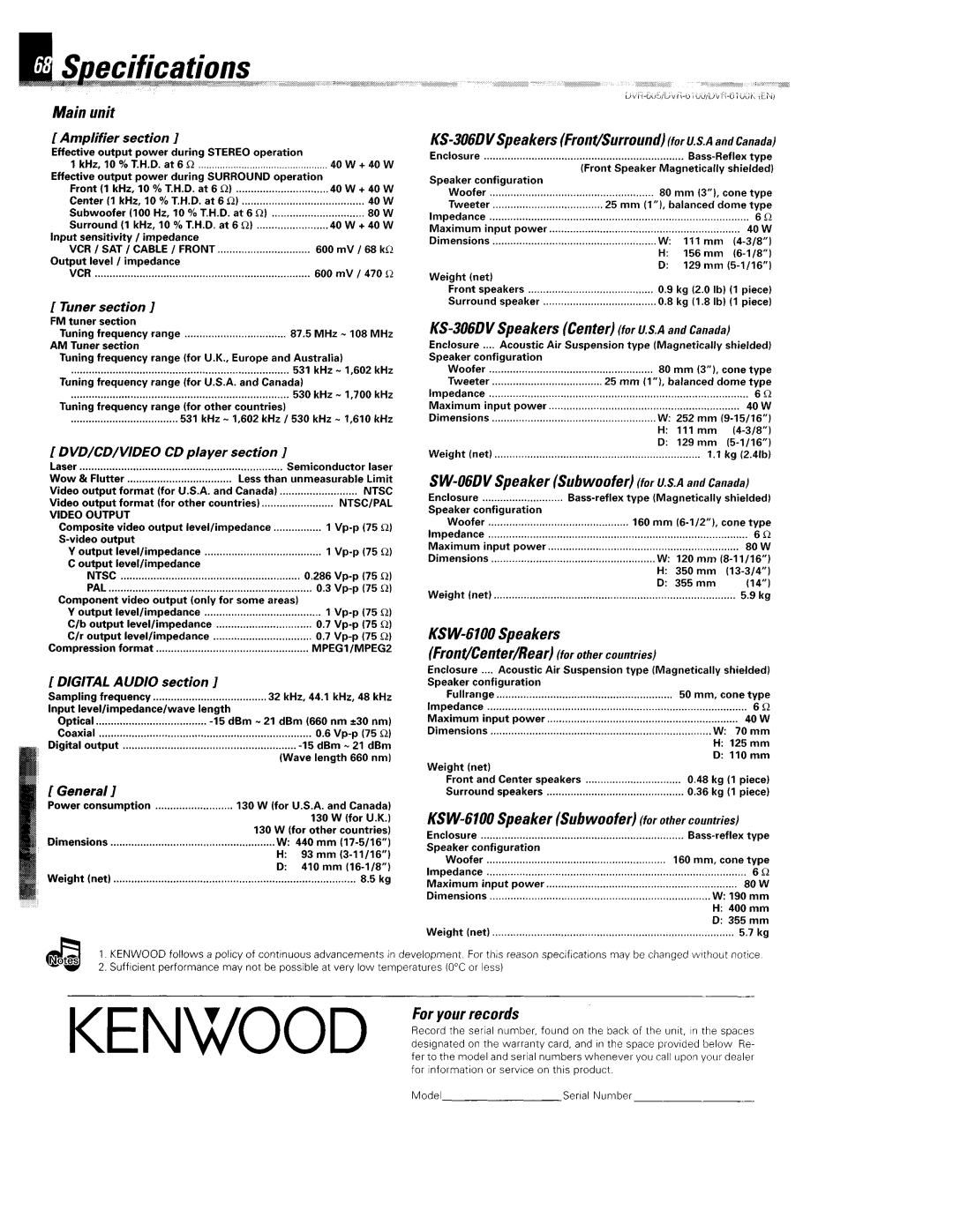 Kenwood DVR-6100K instruction manual 