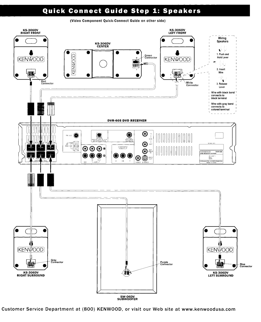 Kenwood DVR-6100K instruction manual 