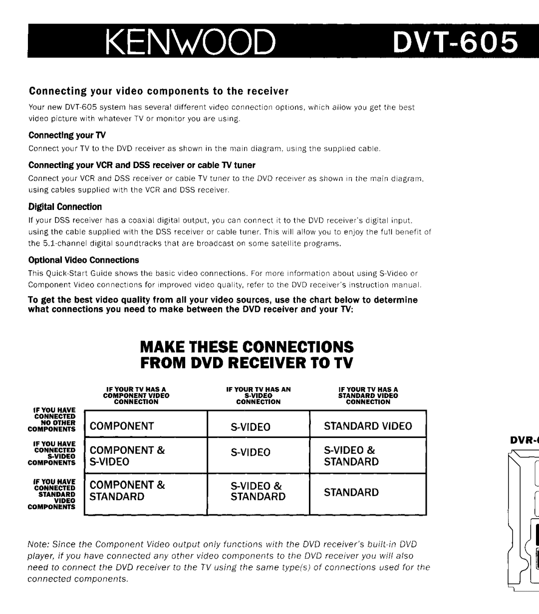 Kenwood DVR-6100K instruction manual Make These Connections From DVD Receiver to TV 