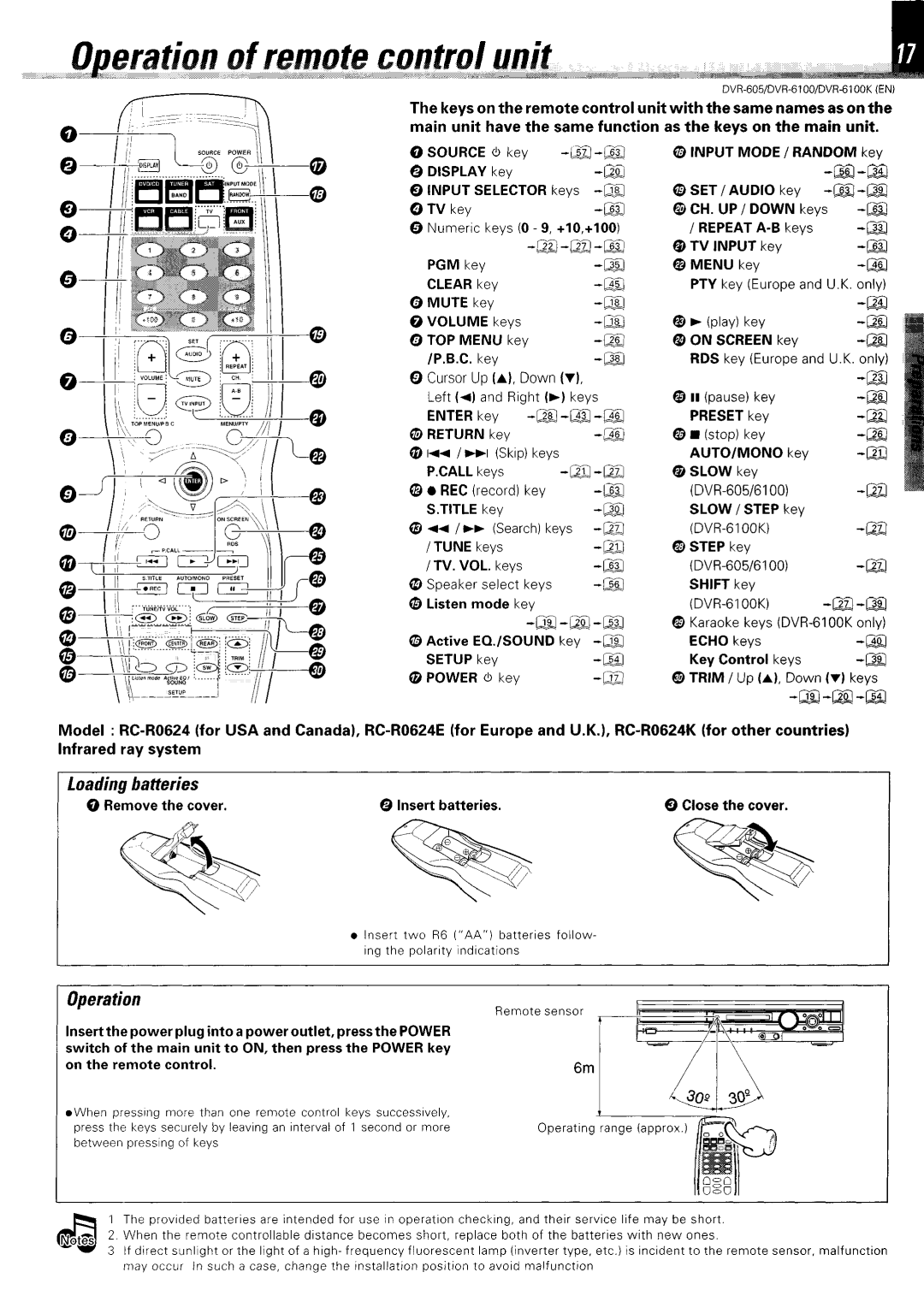 Kenwood DVR-6100K instruction manual Loading batteries, Operation, a -@ 