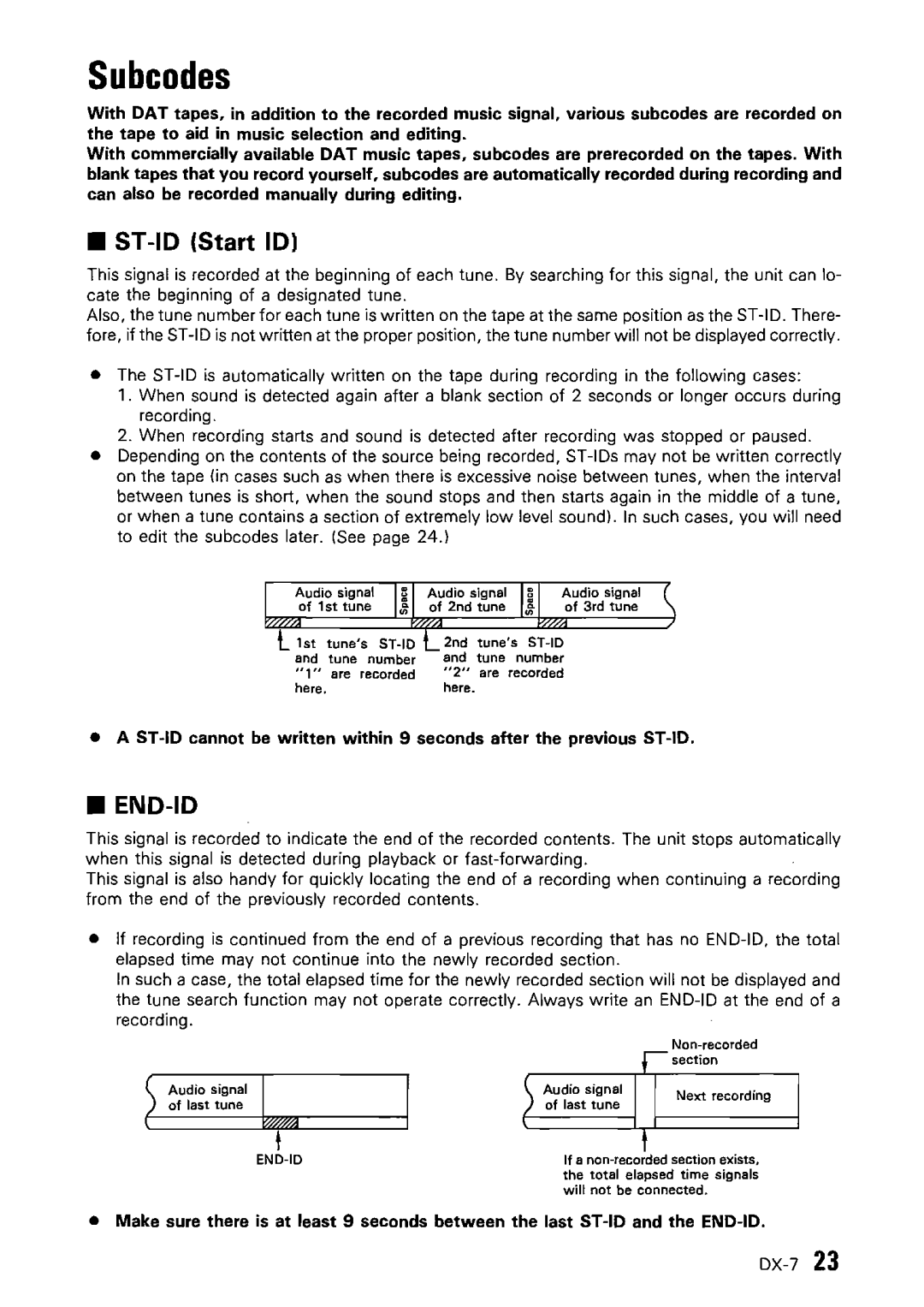 Kenwood DX-7 instruction manual Subcodes, ST-IO Start 