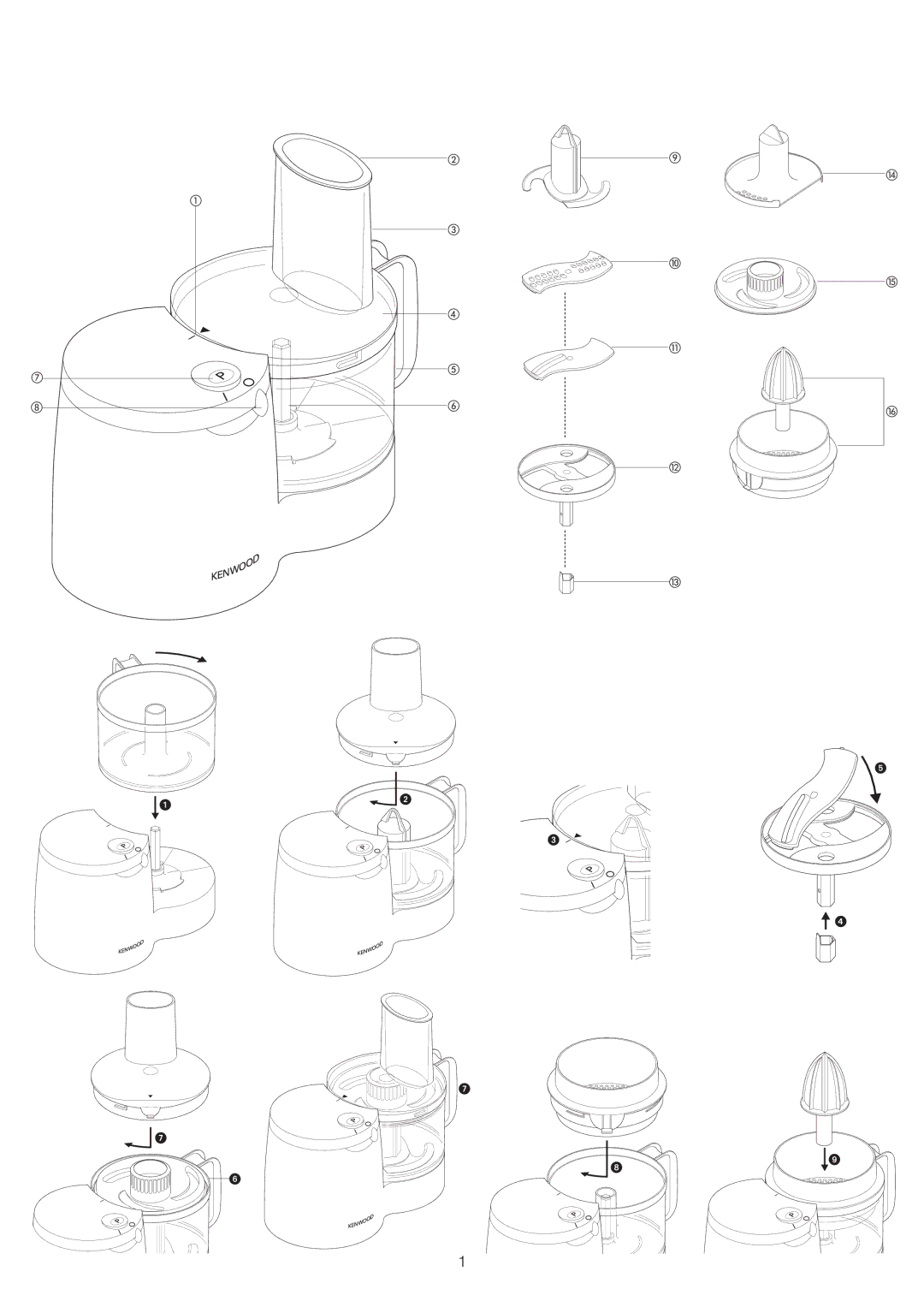 Kenwood FP110 series manual 