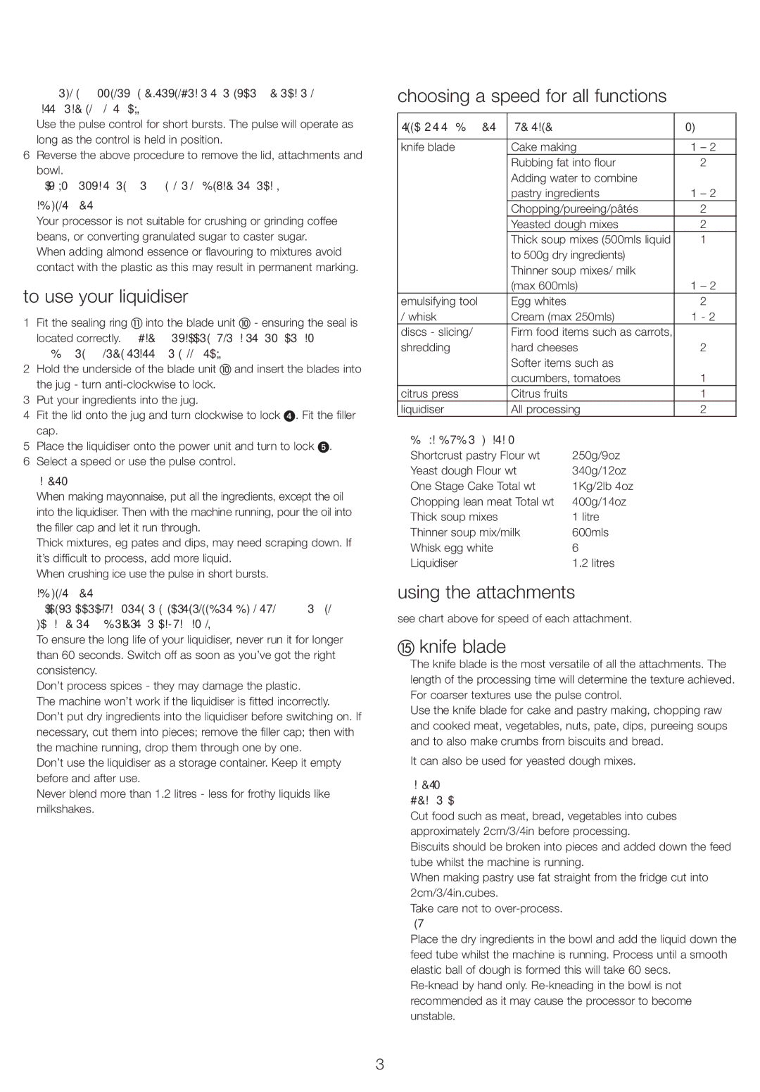 Kenwood FP220 manual To use your liquidiser, Choosing a speed for all functions, Using the attachments, Knife blade 