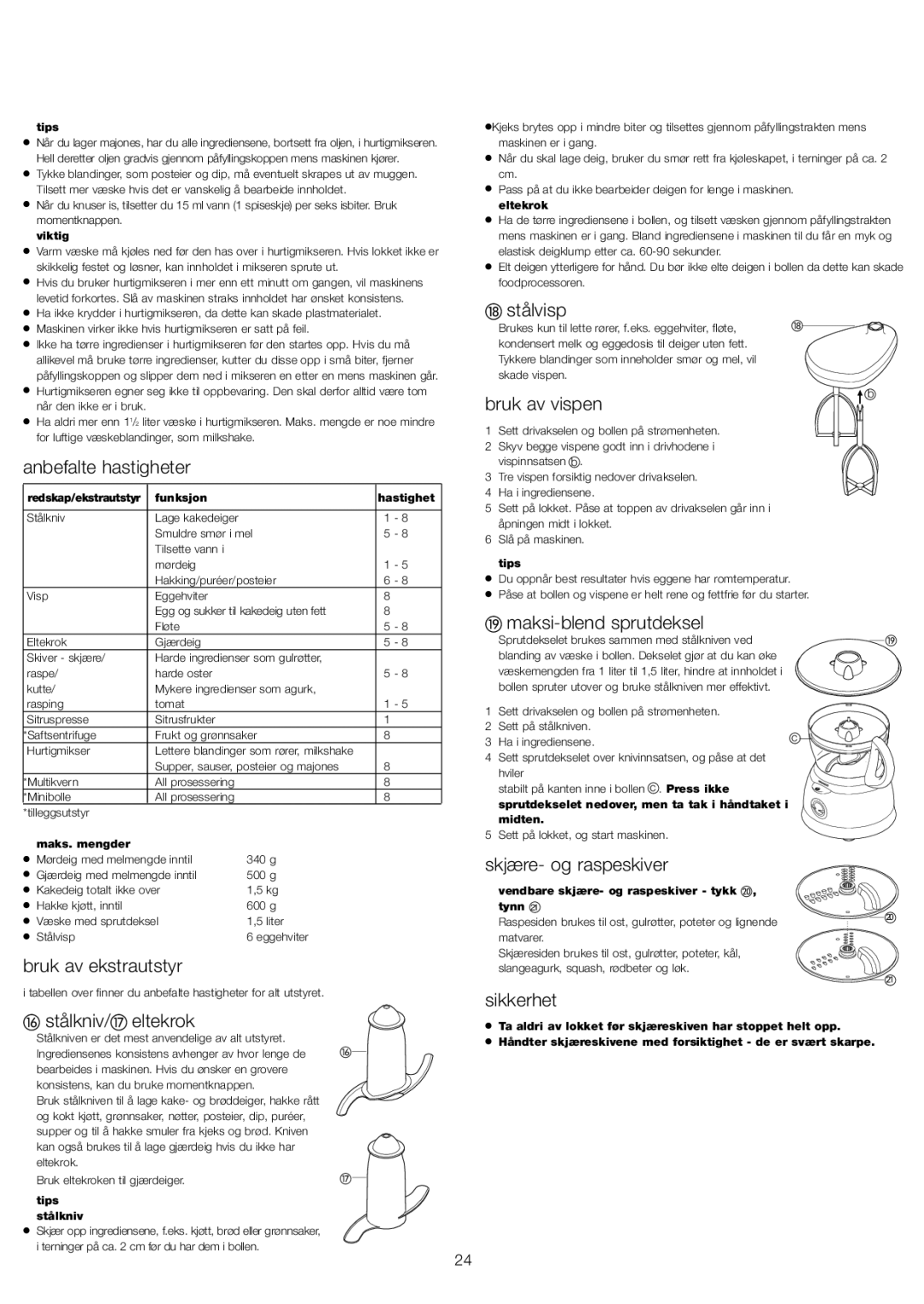 Kenwood FP591 manual Stålvisp, Bruk av vispen, Anbefalte hastigheter, Maksi-blend sprutdeksel, Bruk av ekstrautstyr 