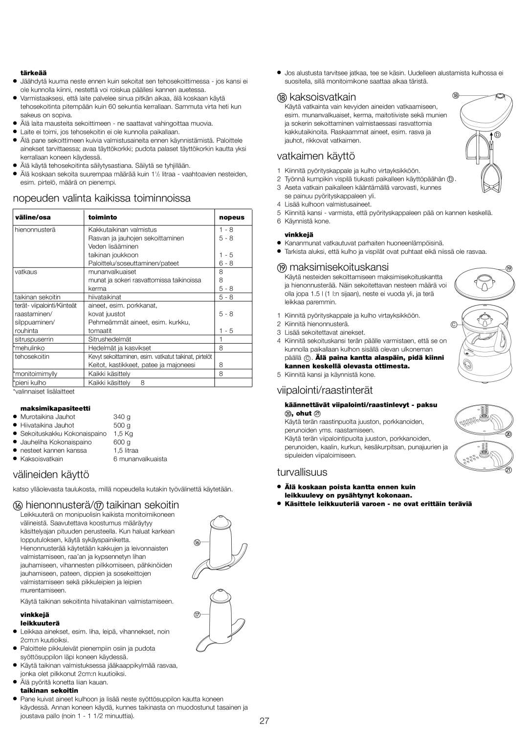 Kenwood FP591 Nopeuden valinta kaikissa toiminnoissa, Välineiden käyttö, Hienonnusterä/ taikinan sekoitin, Kaksoisvatkain 