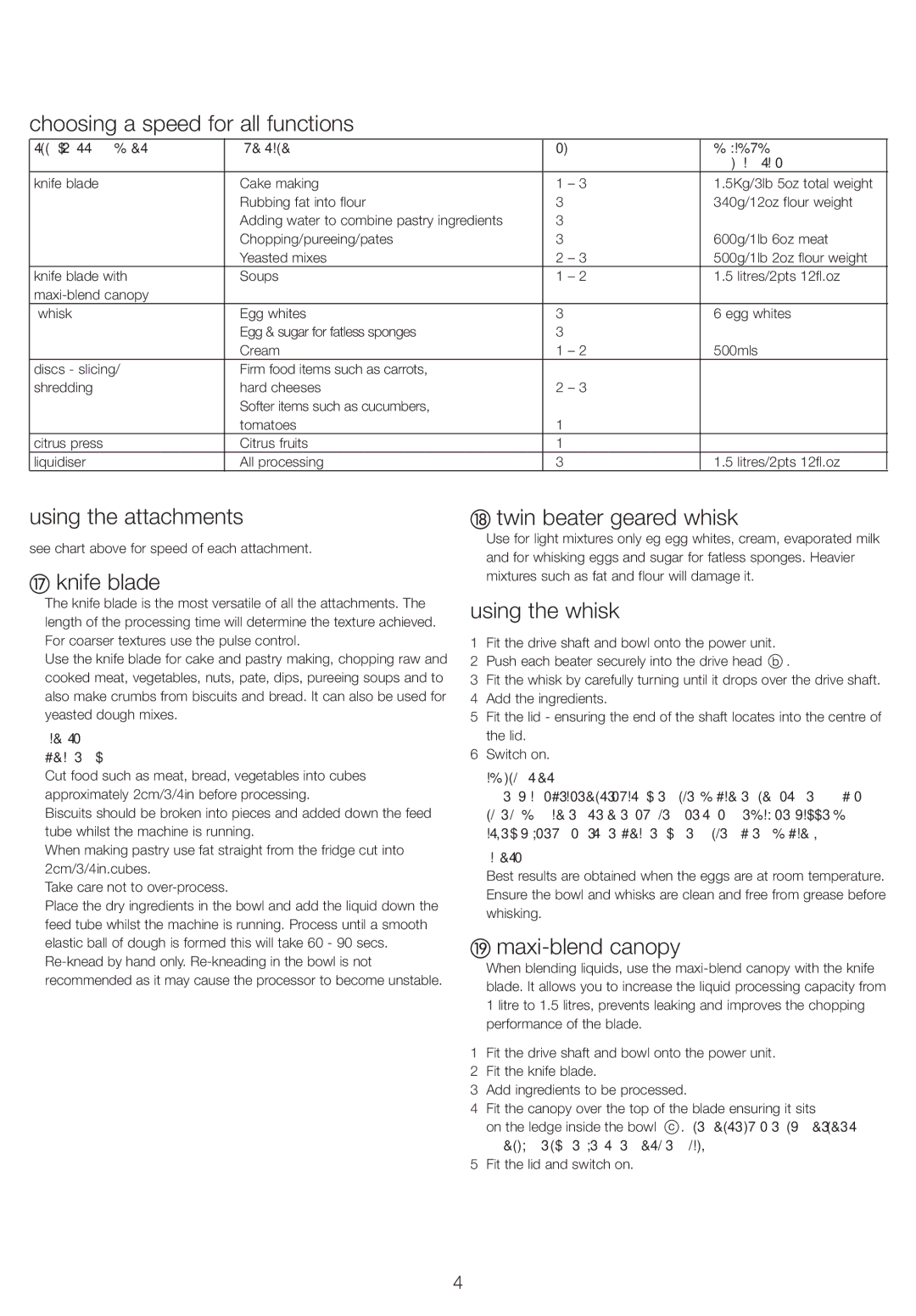 Kenwood FP620, FP615 manual Choosing a speed for all functions, Using the attachments, Knife blade, Twin beater geared whisk 