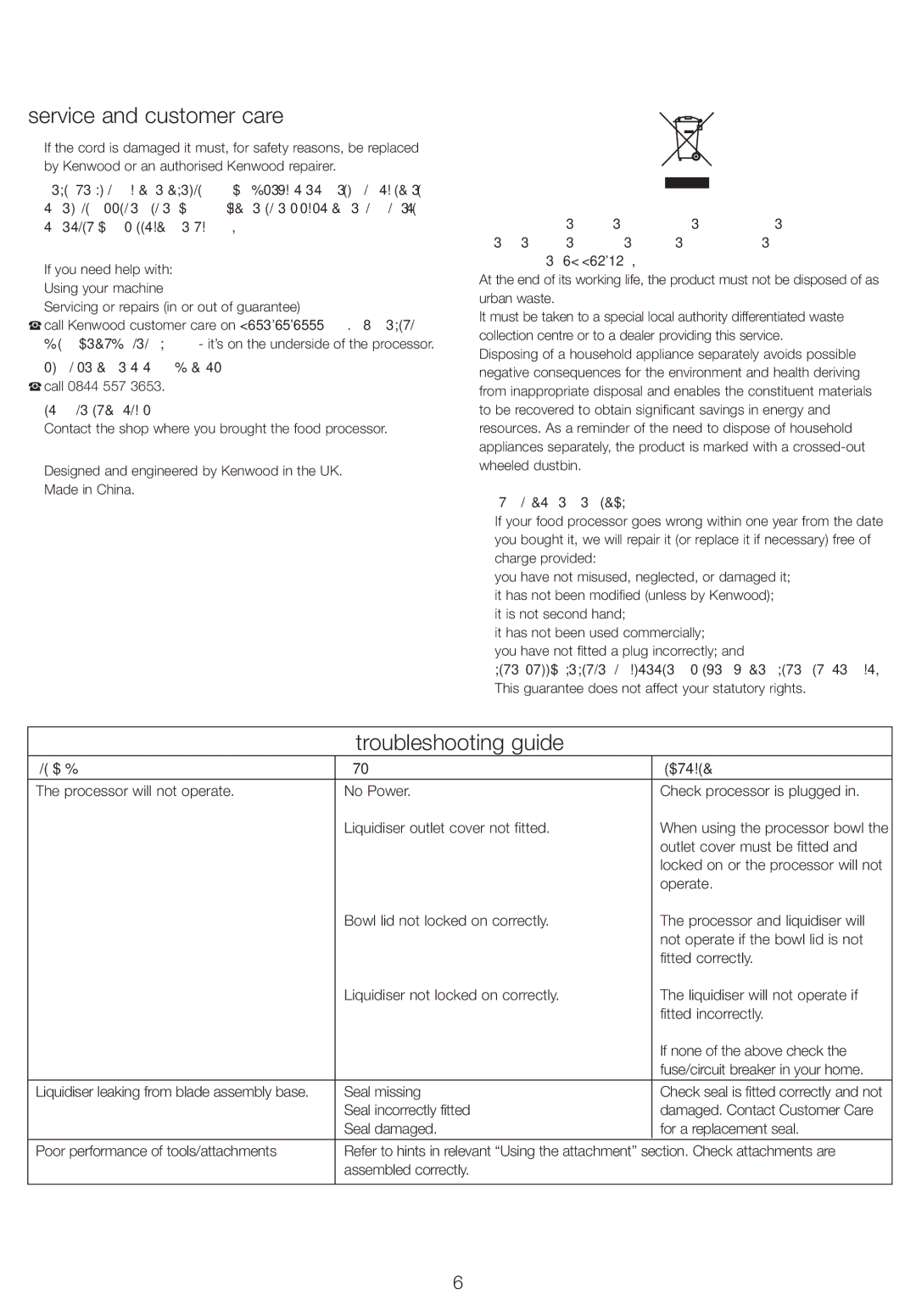 Kenwood FP620, FP615 manual Service and customer care, Troubleshooting guide 