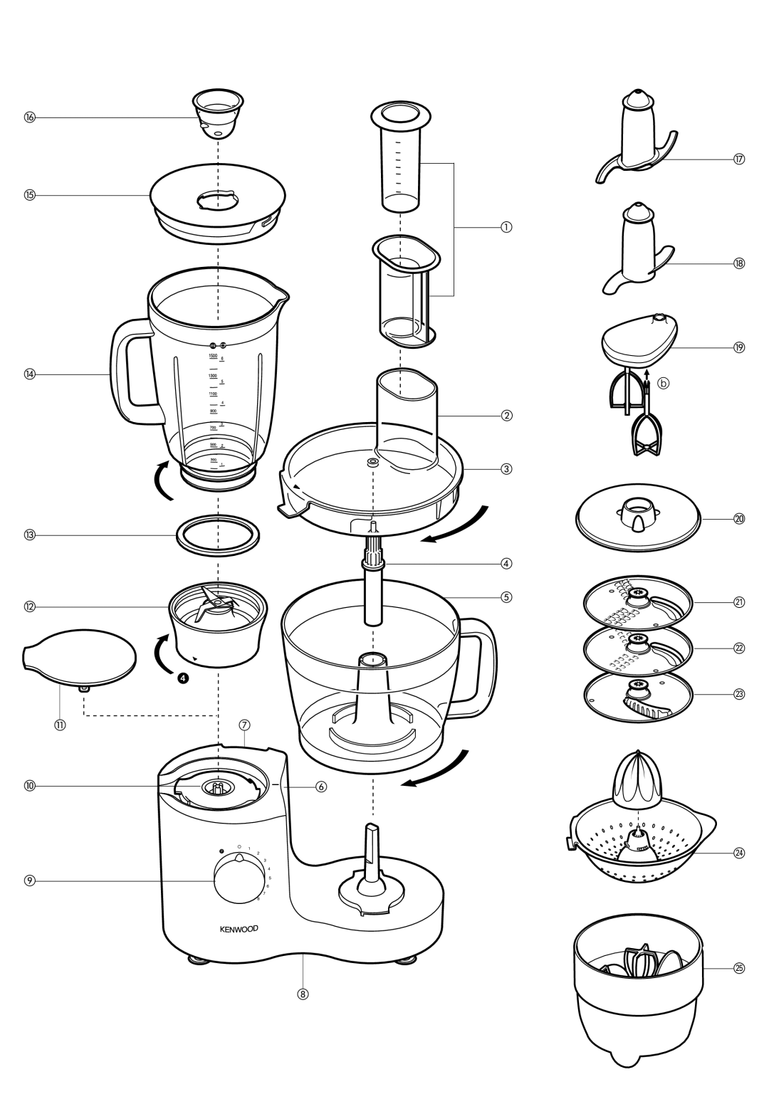 Kenwood FP630 manual 