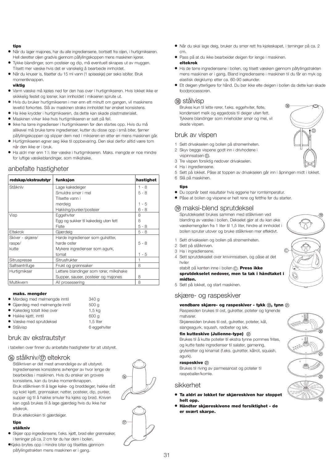 Kenwood FP693 manual Anbefalte hastigheter, Stålvisp, Bruk av vispen, Maksi-blend sprutdeksel, Skjære- og raspeskiver 