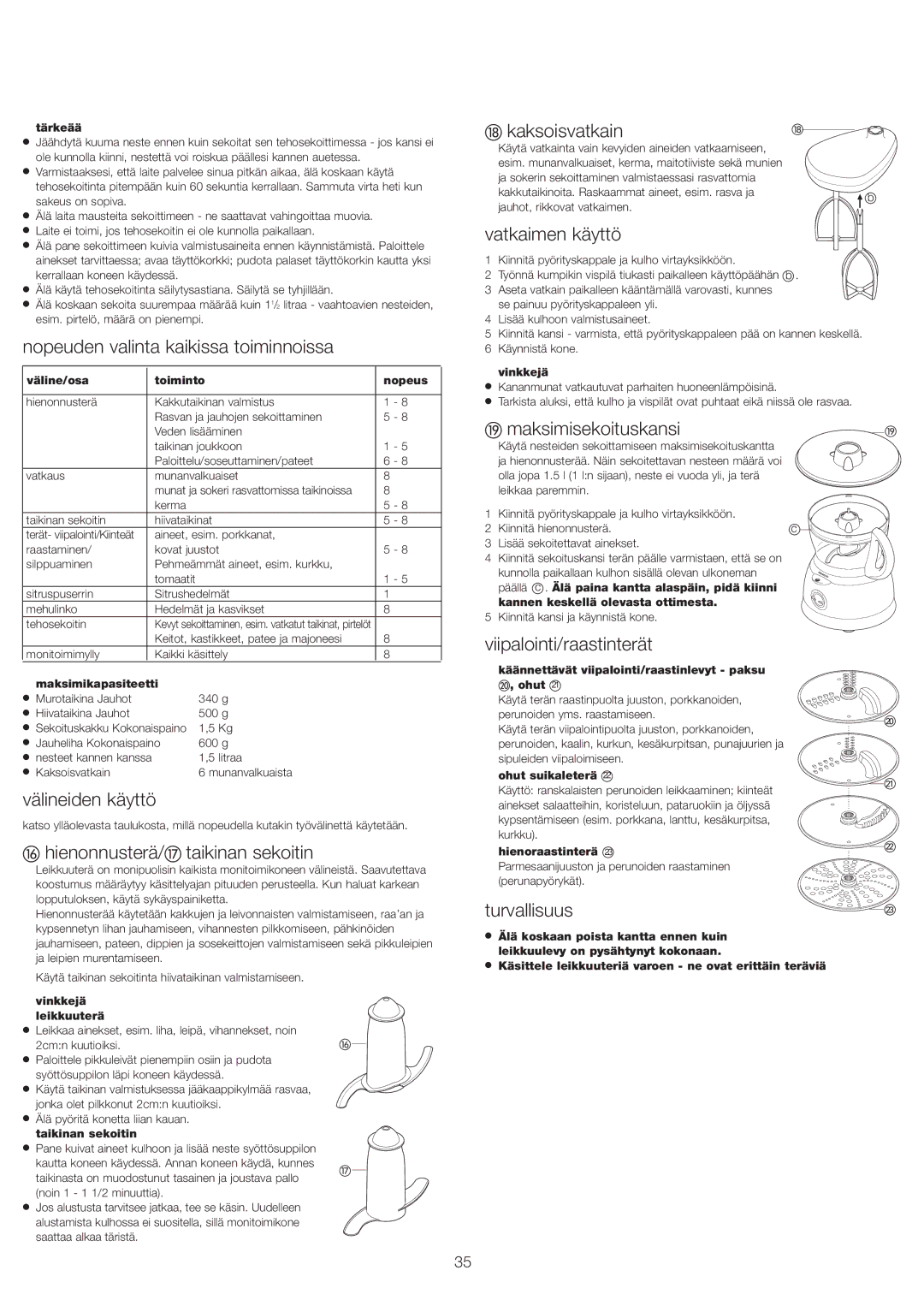 Kenwood FP693 manual Nopeuden valinta kaikissa toiminnoissa, Kaksoisvatkain, Vatkaimen käyttö, Maksimisekoituskansi 