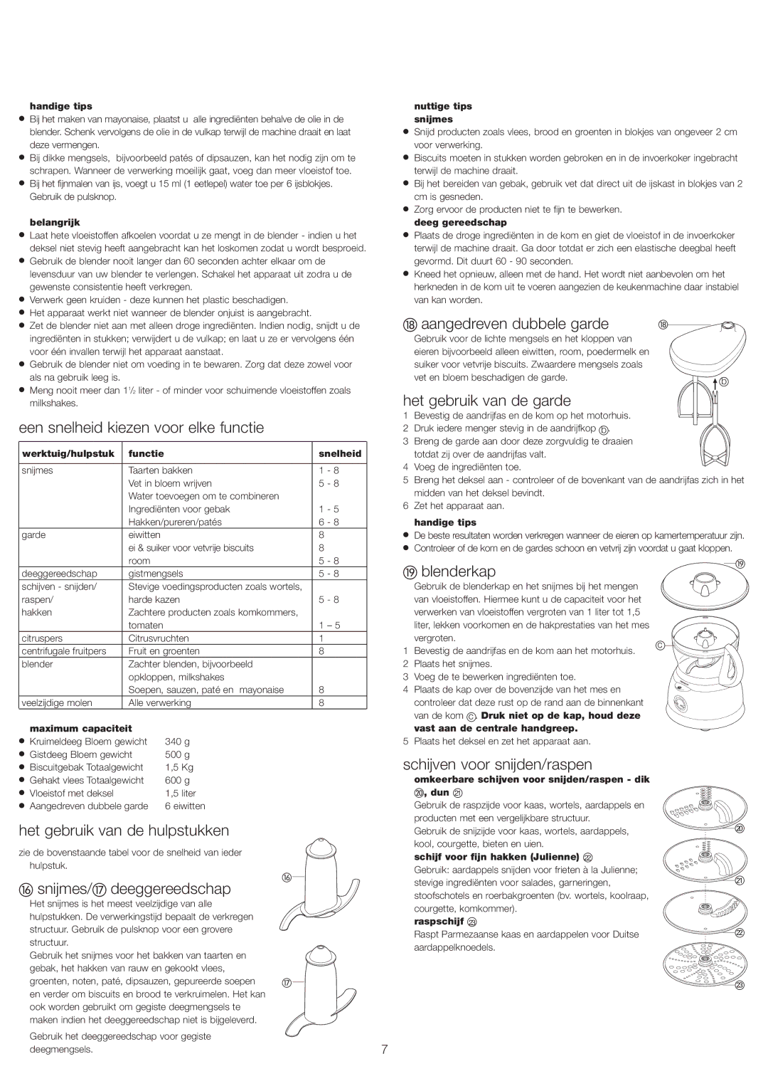 Kenwood FP693 manual Een snelheid kiezen voor elke functie, Aangedreven dubbele garde, Het gebruik van de garde, Blenderkap 