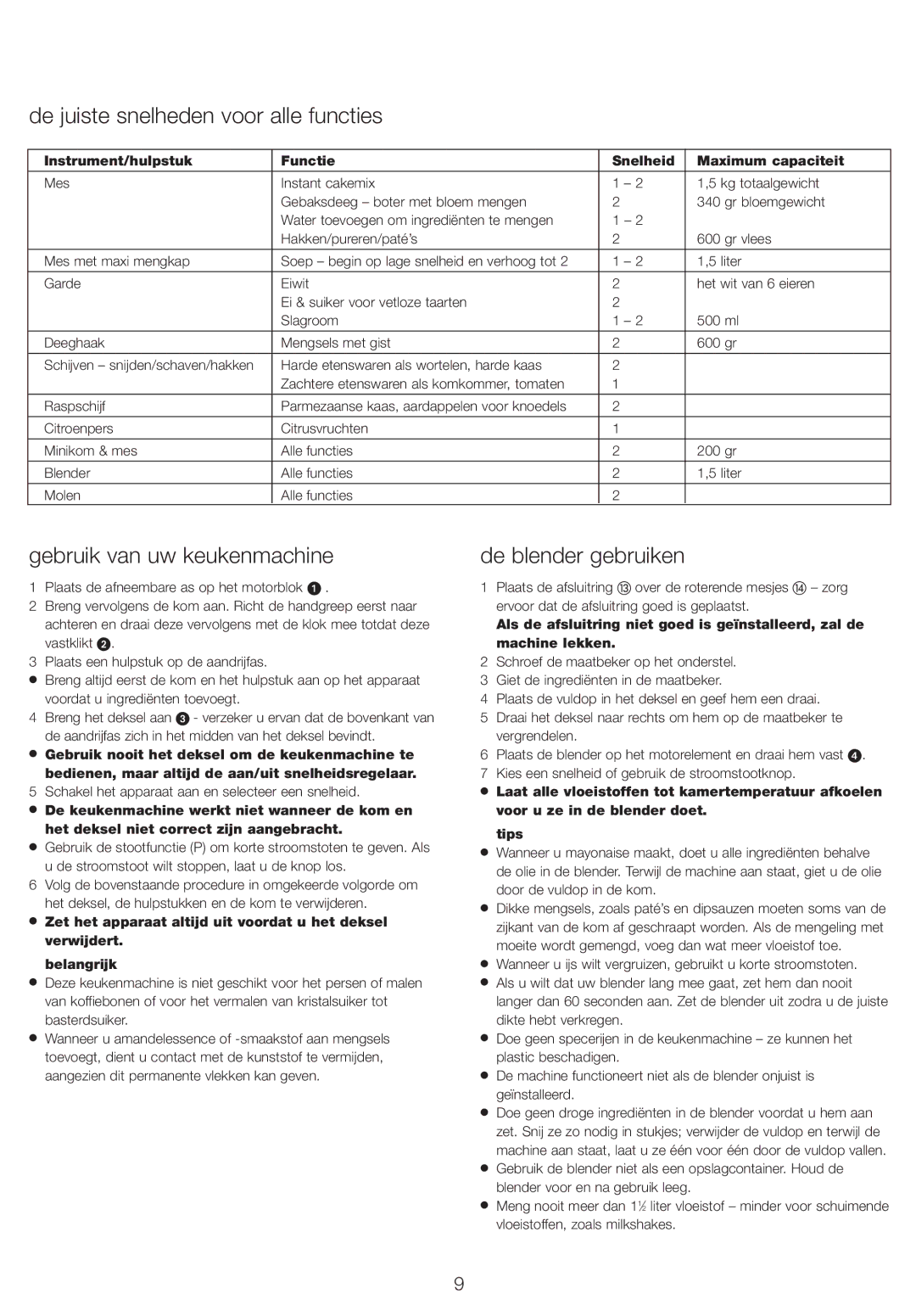 Kenwood FP720, FP710 manual De juiste snelheden voor alle functies, Gebruik van uw keukenmachine, De blender gebruiken 