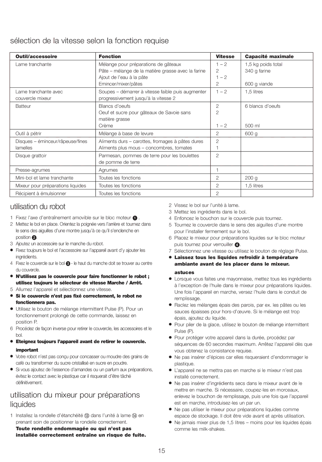 Kenwood FP720, FP710 manual Sélection de la vitesse selon la fonction requise, Utilisation du robot 