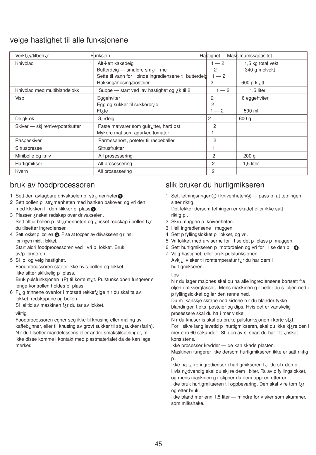 Kenwood FP720, FP710 manual Velge hastighet til alle funksjonene, Bruk av foodprocessoren, Slik bruker du hurtigmikseren 