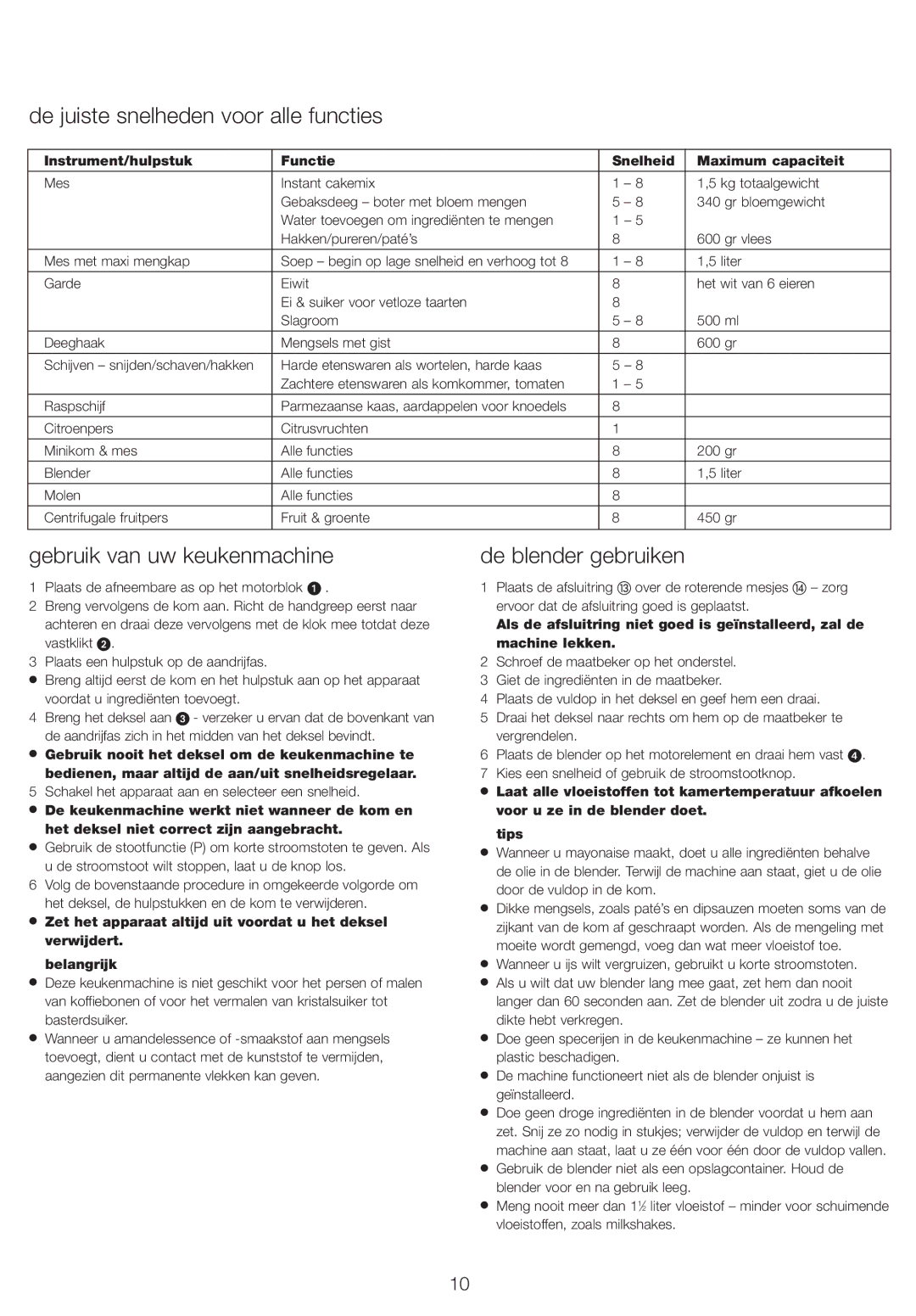 Kenwood FP730 series manual De juiste snelheden voor alle functies, Gebruik van uw keukenmachine, De blender gebruiken 