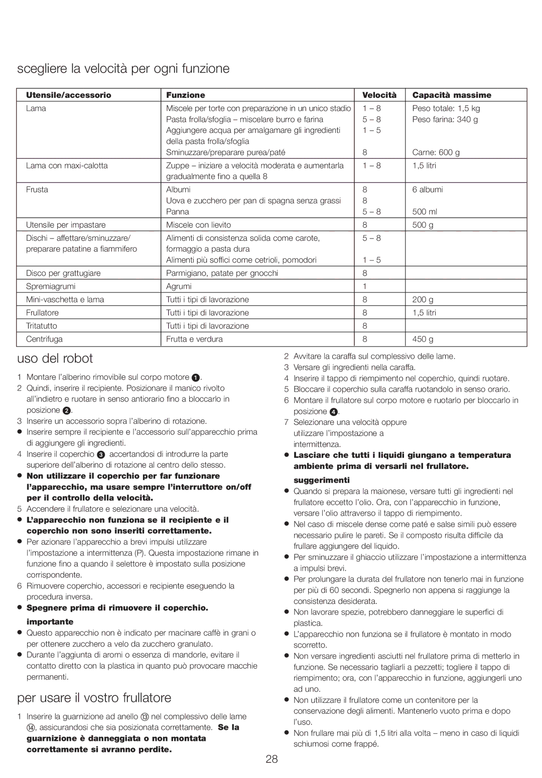 Kenwood FP730 series manual Scegliere la velocità per ogni funzione, Uso del robot, Per usare il vostro frullatore 