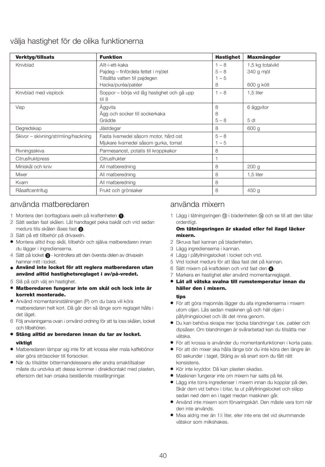 Kenwood FP730 series manual Välja hastighet för de olika funktionerna, Använda matberedaren, Använda mixern 