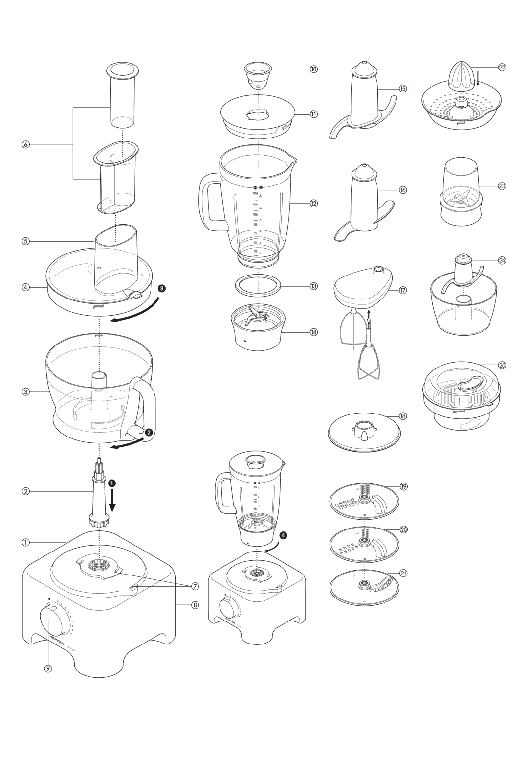 Kenwood FP735, FP734 manual Multi 