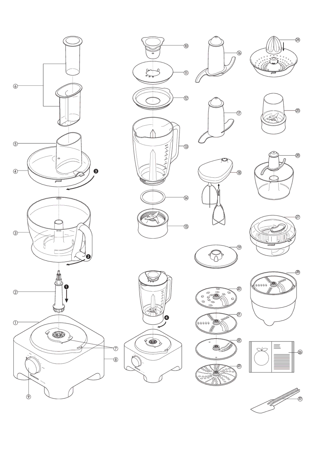 Kenwood FP930, FP920, FP910, FP905 manual Max 